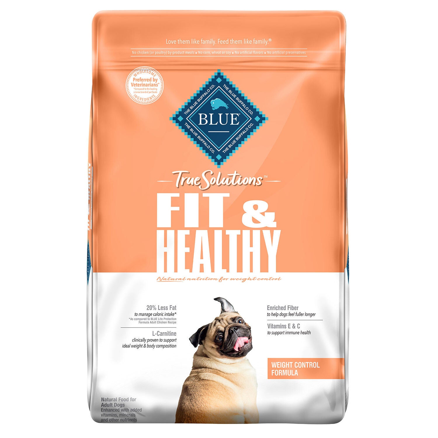 Weight reduction food for dogs shop