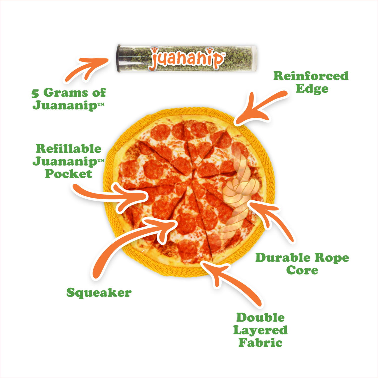 Doggijuana Tuffer Chewer Mini Whole Pepperoni Pizza Catnip Filled Durable Dog Toy