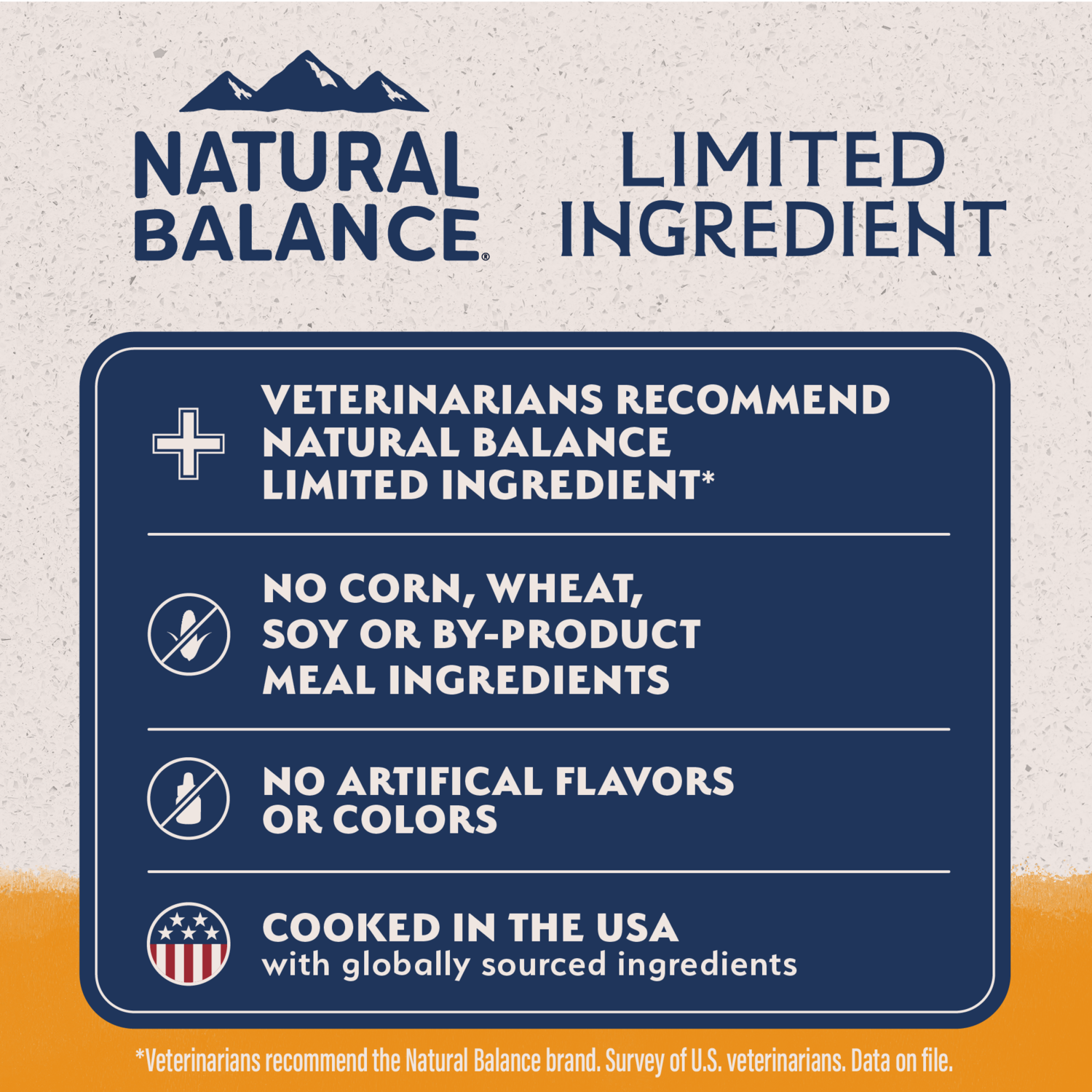 Natural Balance Limited Ingredient Small Breed Adult Grain Free Duck And Potato Recipe Dry Dog Food, 12-Lb Bag