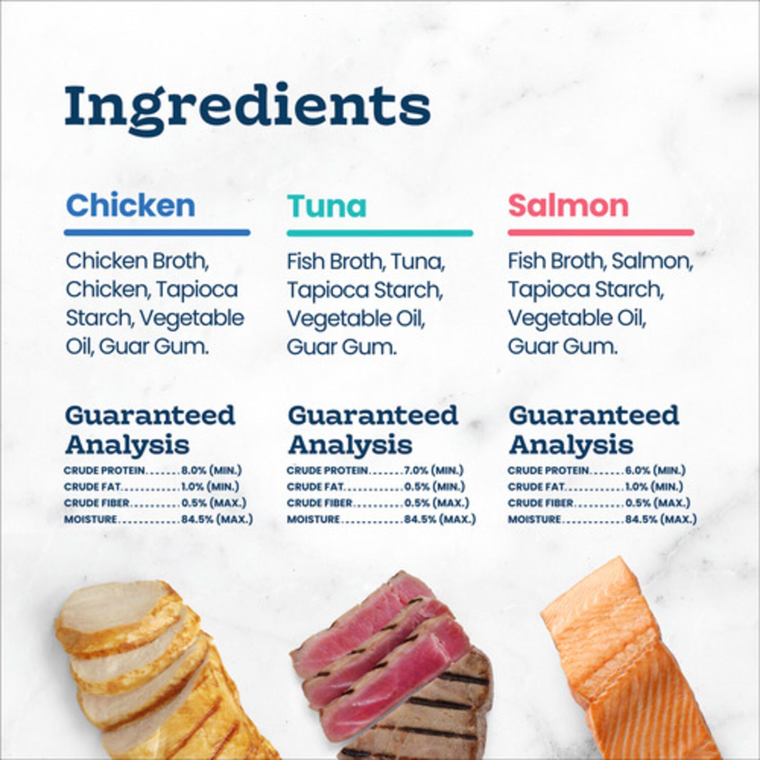 Blue Buffalo Tastefuls Chicken, Tuna & Salmon Mini Pur&eacute;es Variety Pack Cat Treats, 0.5-Oz Tubes, 12-Pack