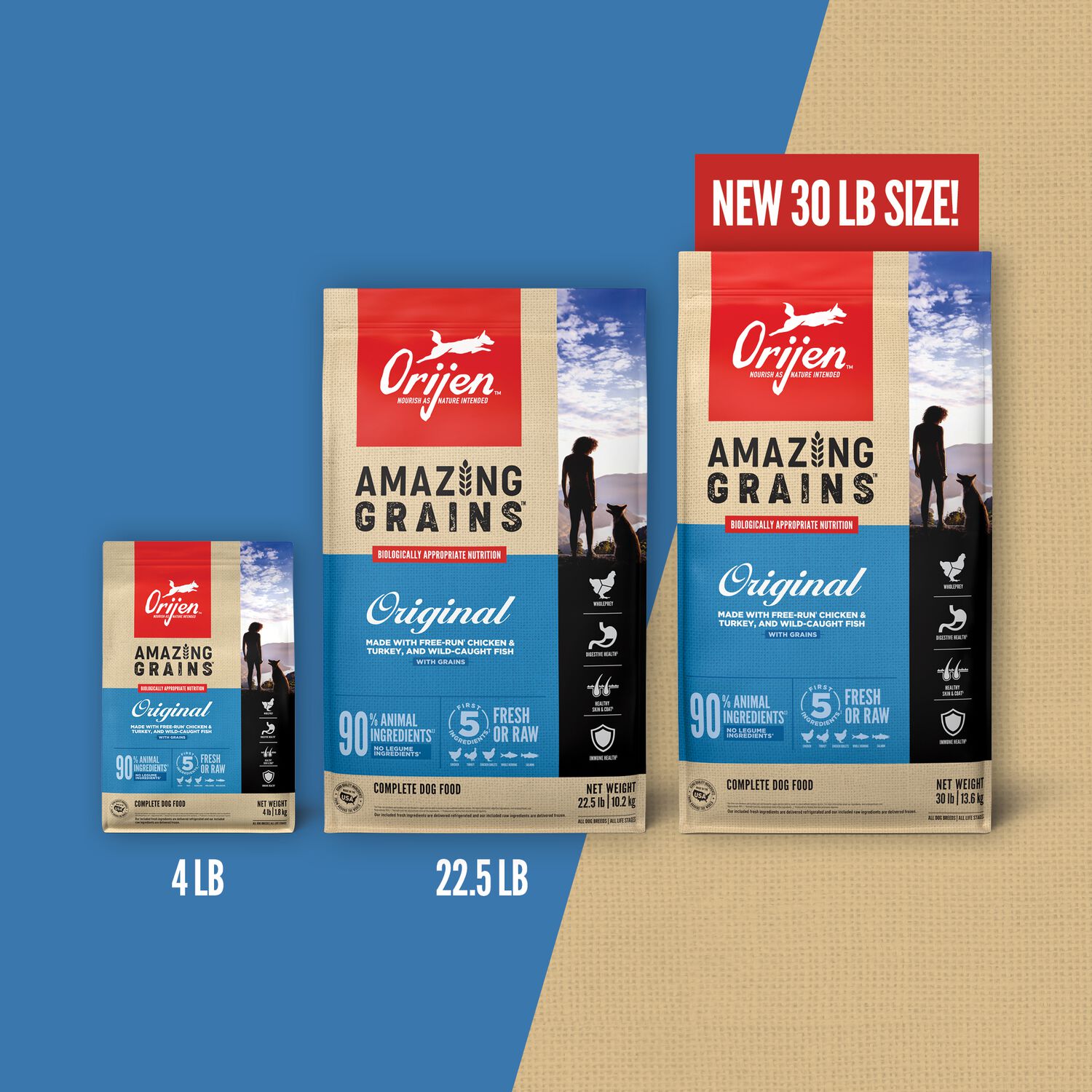 Orijen Amazing Grains Original High-Protein Dry Dog Food, 22.5-Lb Bag