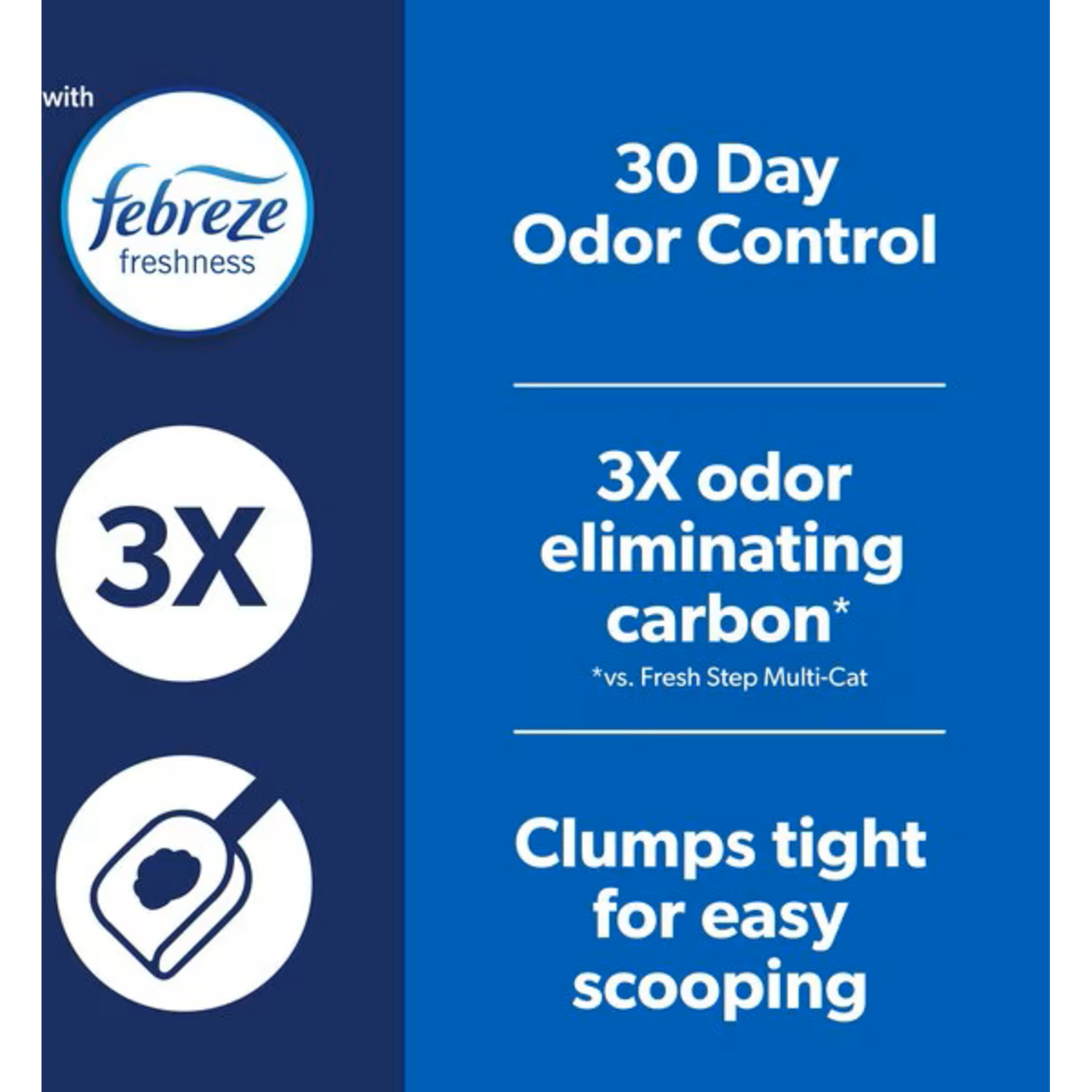 Fresh Step Heavy Duty 30 Day Odor Control With Febreze Freshness Clumping Cat Litter, 22.5Lb