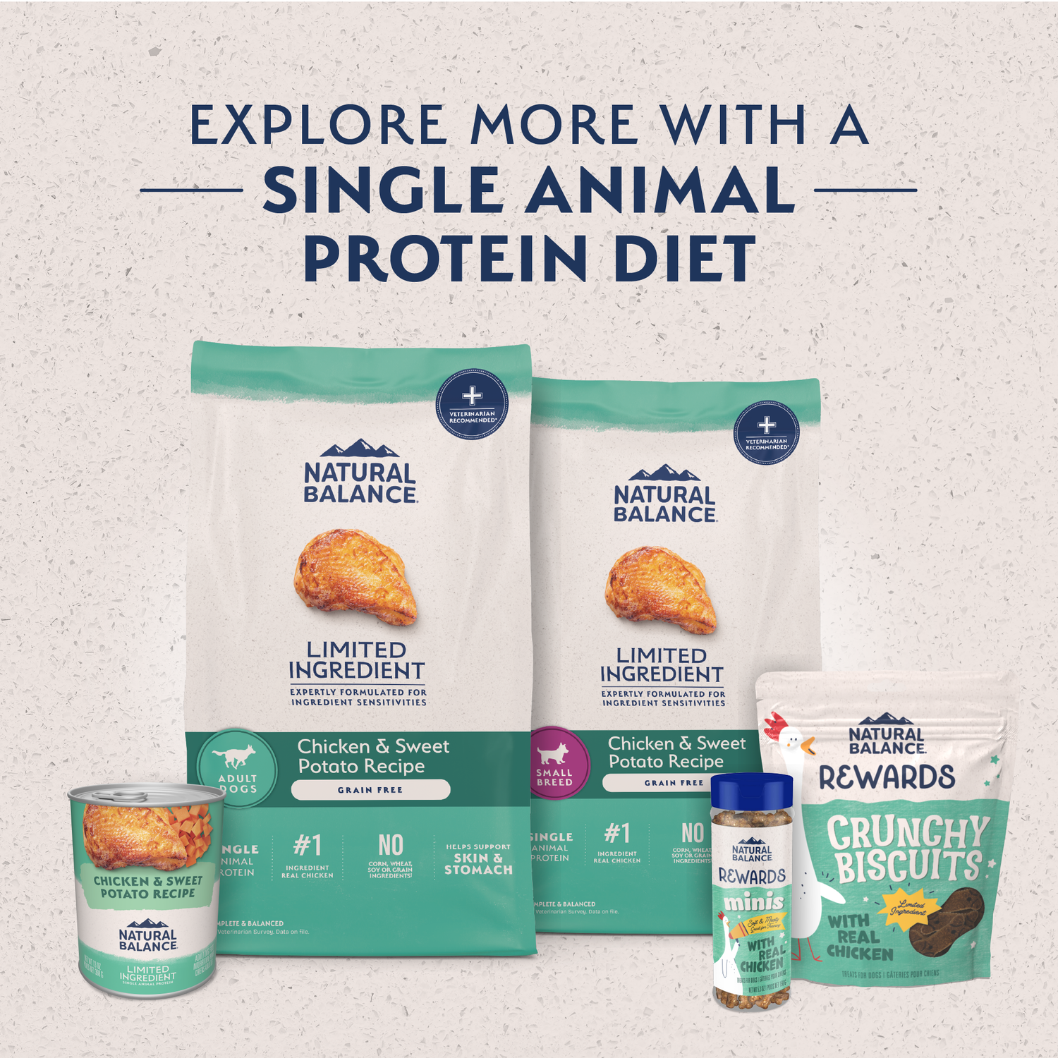 Natural Balance Limited Ingredient Grain-Free Chicken & Sweet Potato Recipe Dry Dog Food, 4-Lb Bag