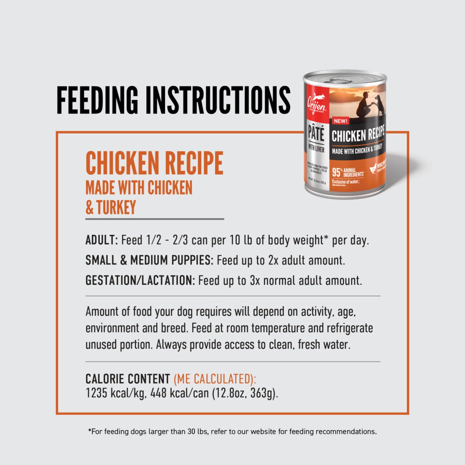 Orijen Pate Wet Dog Food, Chicken Recipe With Liver, 12-Pack Of 12.8-Oz Cans