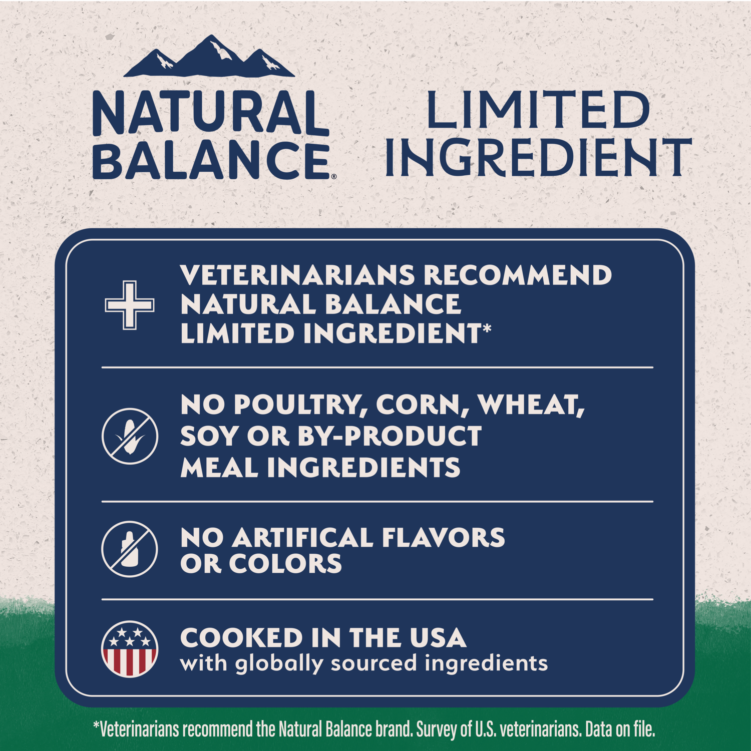 Natural Balance Limited Ingredient Lamb & Brown Rice Large Breed Recipe Dry Dog Food, 26-Lb