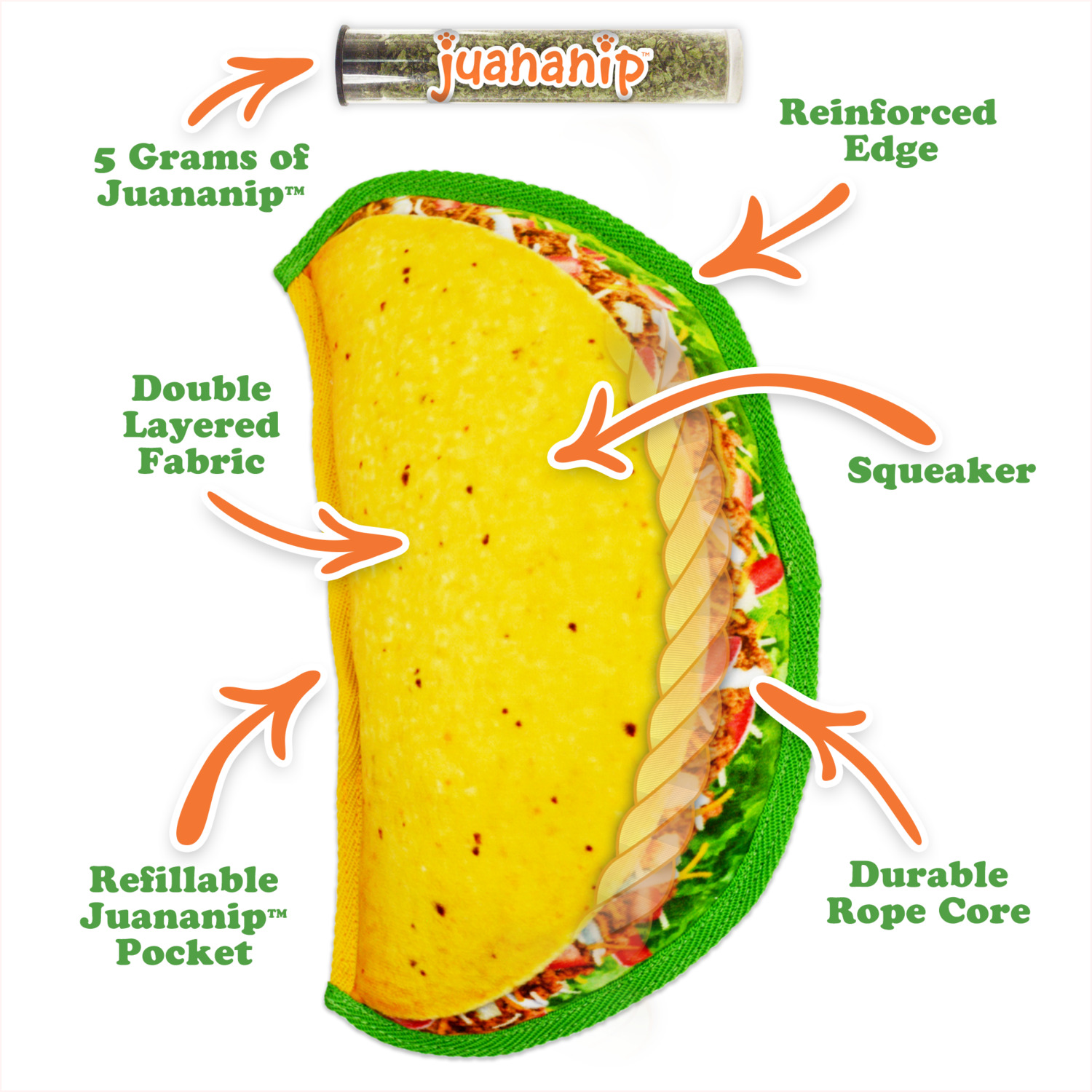 Doggijuana Tuffer Chewer Crunchy Taco Durable Dog Toy With Juananip Catnip