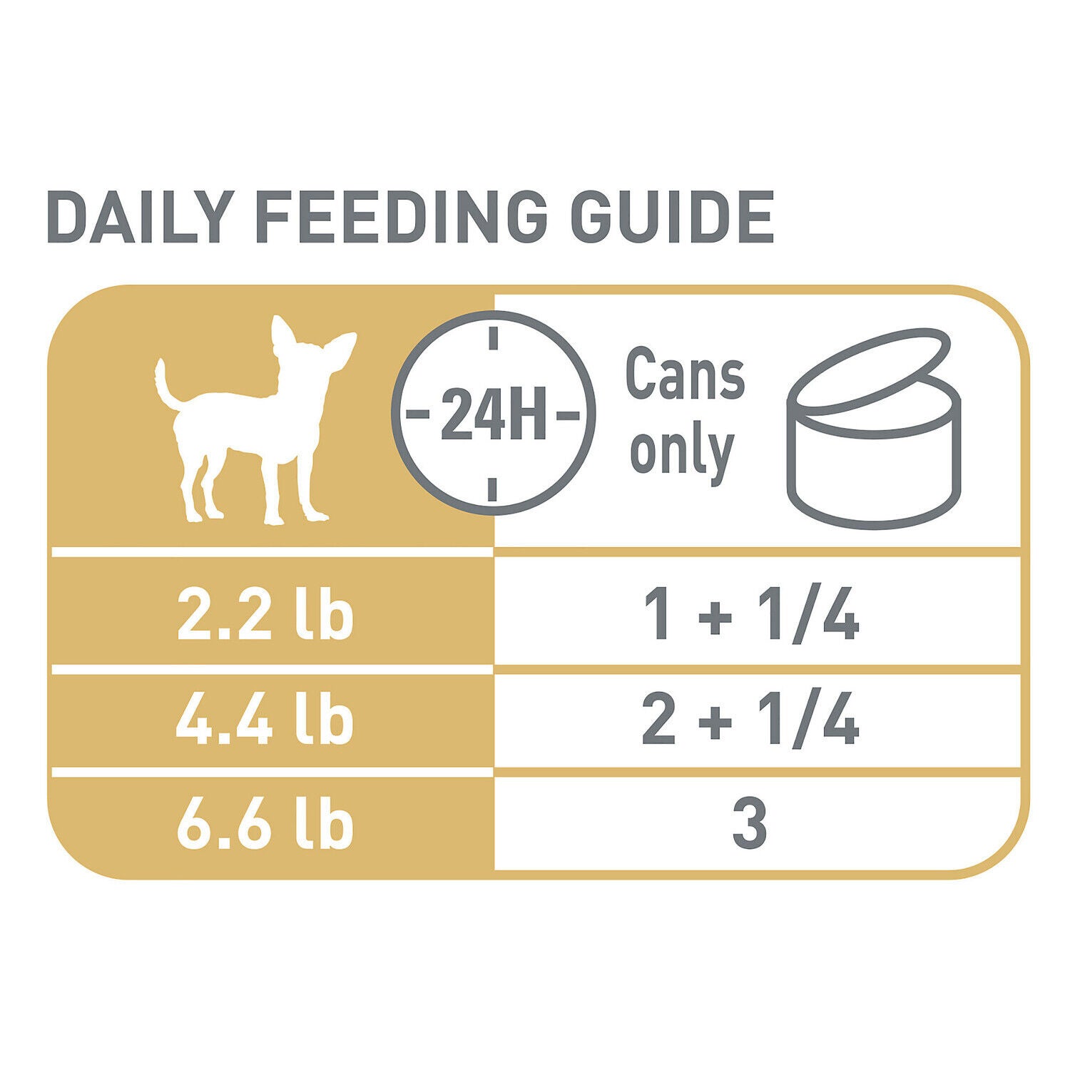 Royal Canin Breed Health Nutrition&reg; Chihuahua Loaf In Sauce Adult Wet Dog Food, 3 Oz - 6 Pack
