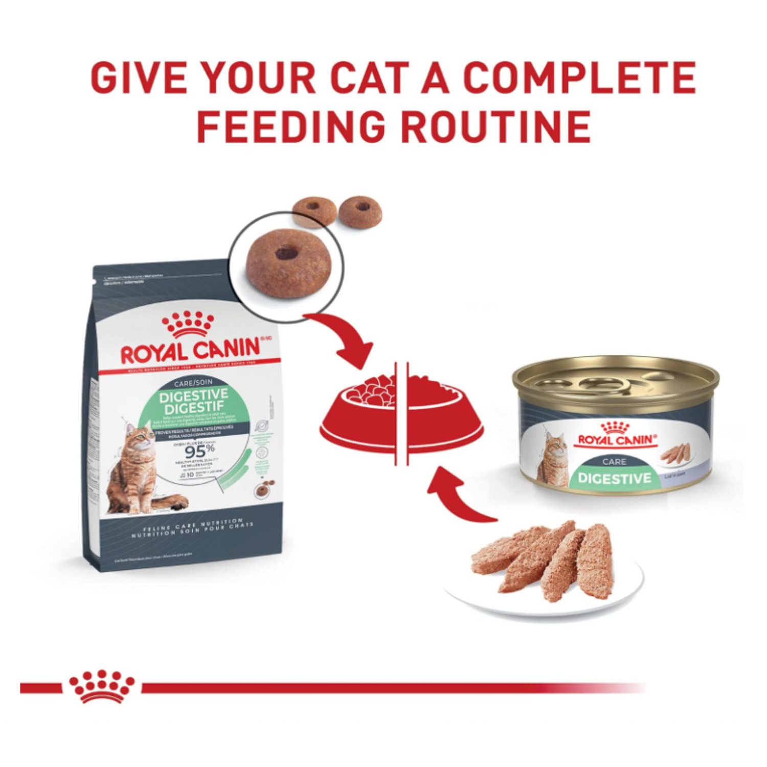 Royal Canin Feline Care Digestive Care Loaf In Sauce Wet Cat Food, 3 Oz