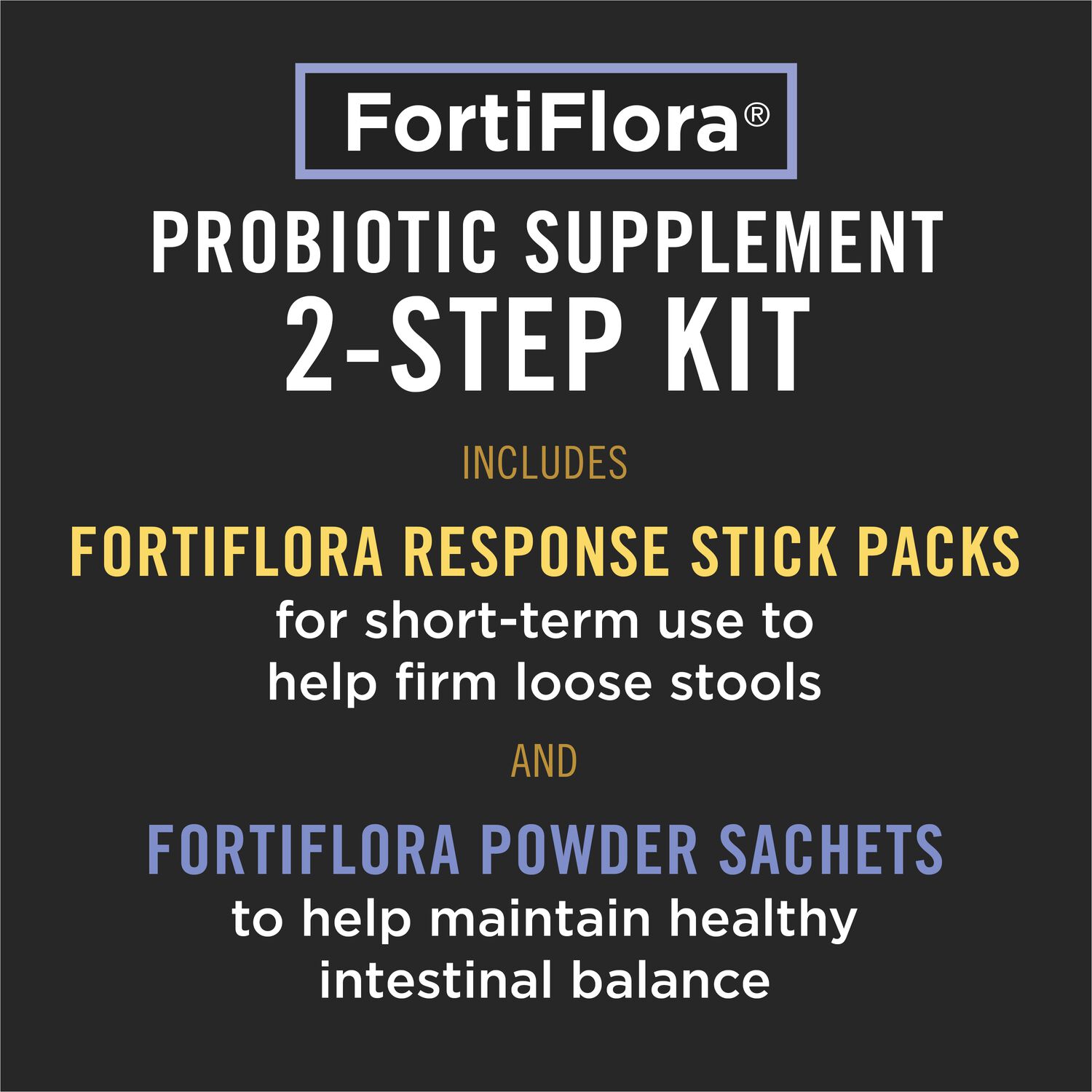 Purina Pro Plan Veterinary Supplements Fortiflora Diarrhea Response Kit For Large Breed Dogs