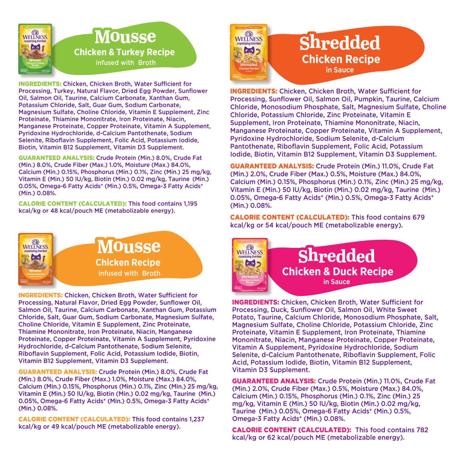 Wellness Appetizing Entrees Shredded & Mousse Adult Wet Cat Food, Natural, Protein-Rich, Grain-Free Poultry Variety Pack, 1.4-Oz Pouch 8-Pack