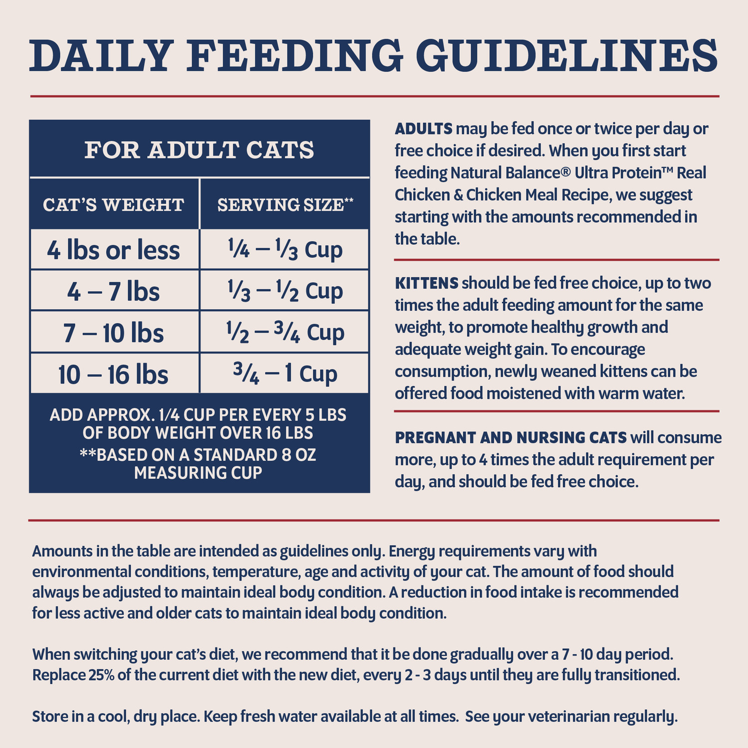 Natural Balance Ultra Protein Dry Cat Food, Real Chicken & Chicken Meal Recipe, 3 Lbs