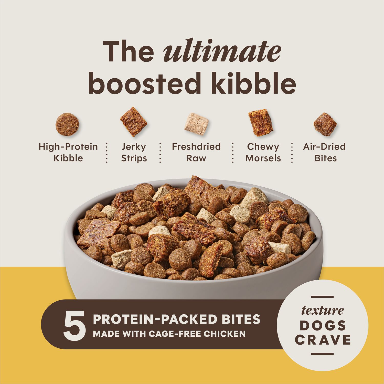 Instinct Peakboost+ Grain-Free High-Protein Adult Dry Dog Food With 5 Protein-Packed Bites, Real Chicken Recipe, 3.5-Lb Bag