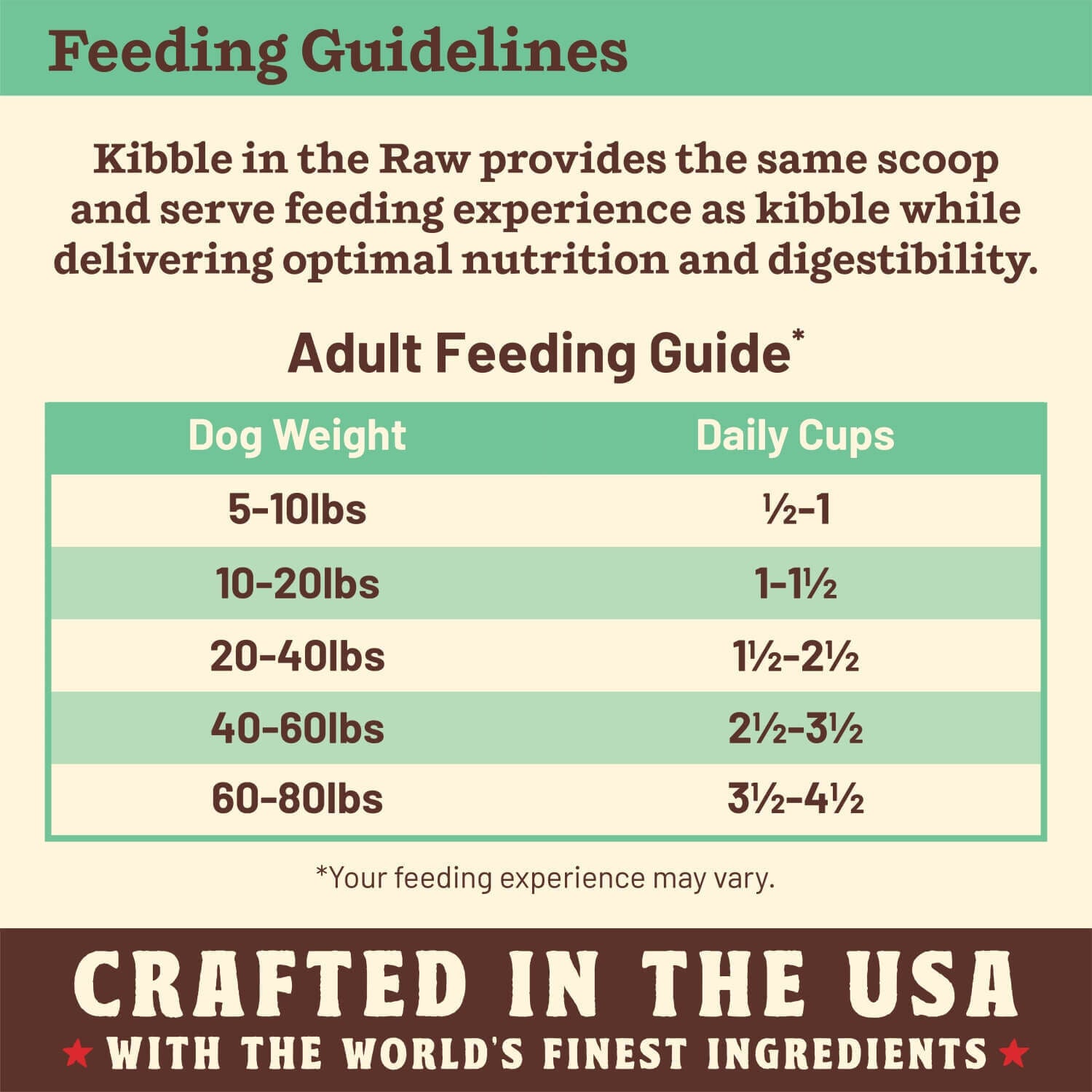 Primal Kibble In The Raw Chicken Recipe Freeze Dried Dog Food
