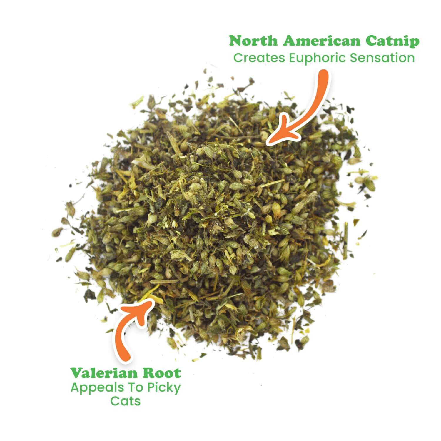Meowijuana Kalico Kush - Valerian Root & Catnip Blend For Cats