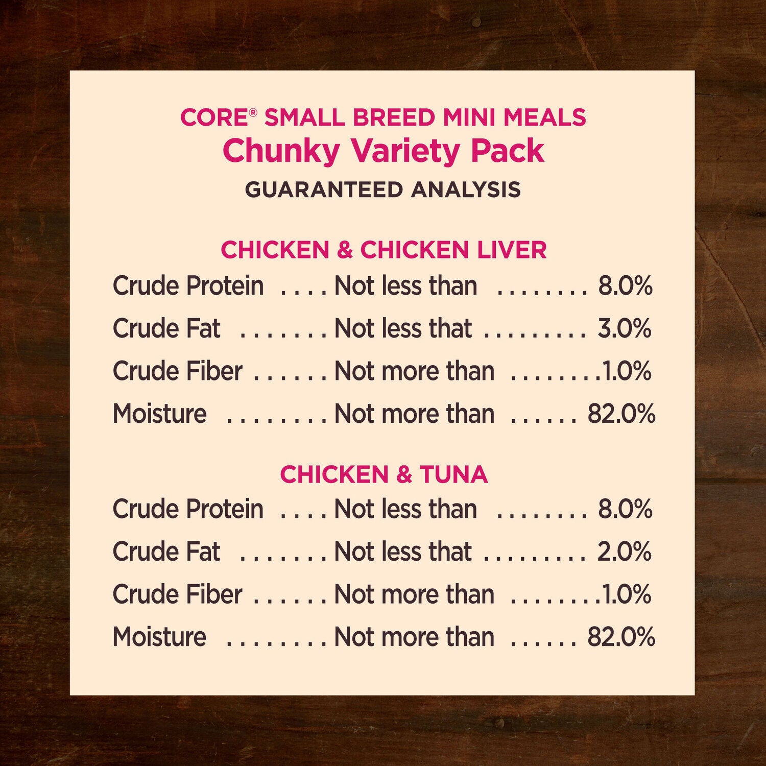 Wellness Core Grain-Free Small Breed Mini Meals Chunky Wet Dog Food, Variety Pack, 3-Oz Pack Of 12