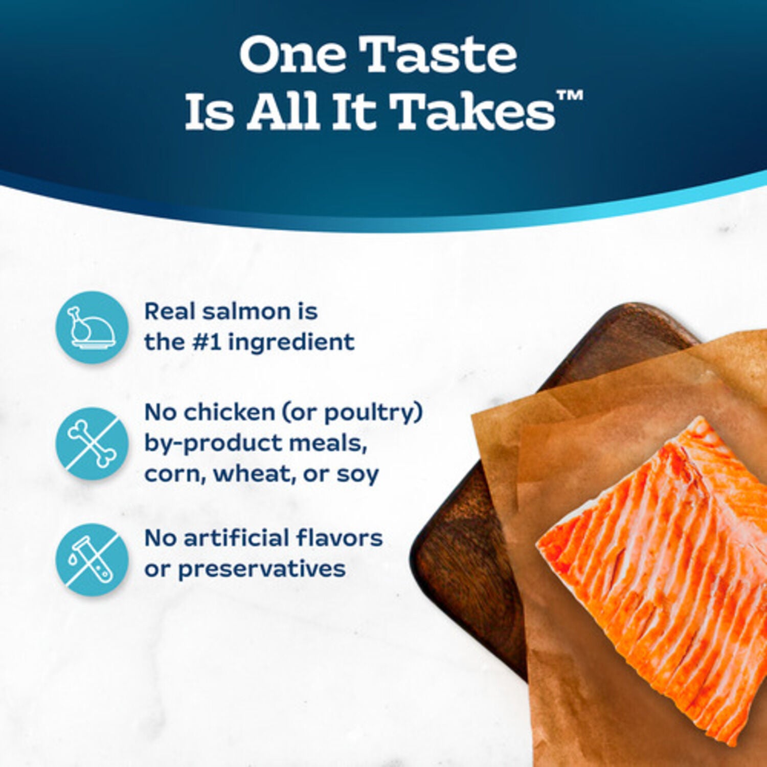 Blue Buffalo Tastefuls Irresistible Gravy Experience Salmon & Brown Rice Recipe Dry Cat Food, 7-Lb Bag