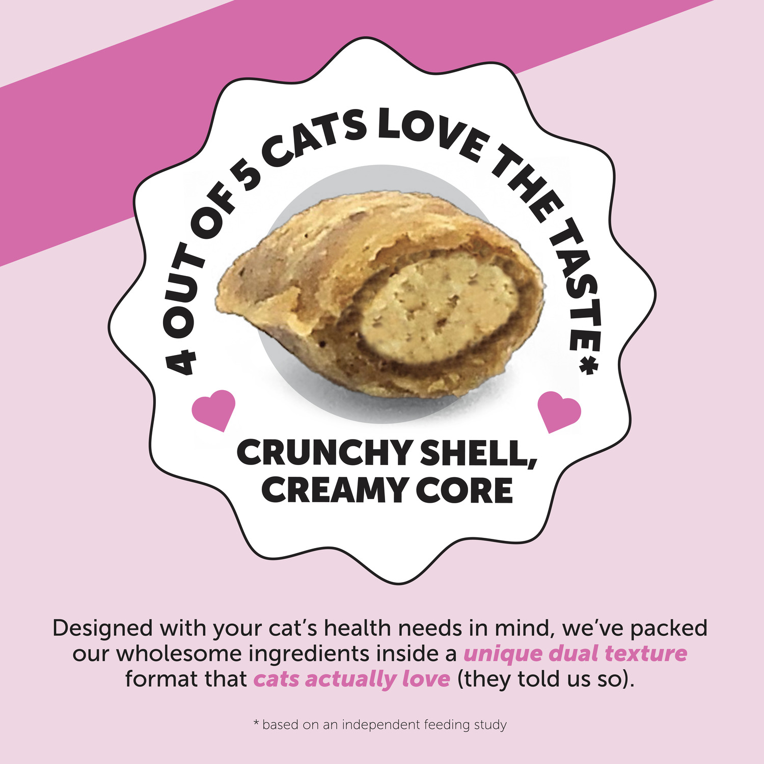 Pet Honesty Dual Texture Chicken Flavored Multivitamin Supplement Crunchy Cat Chews With Lysine & Probiotic, 3.7-Oz Pouch