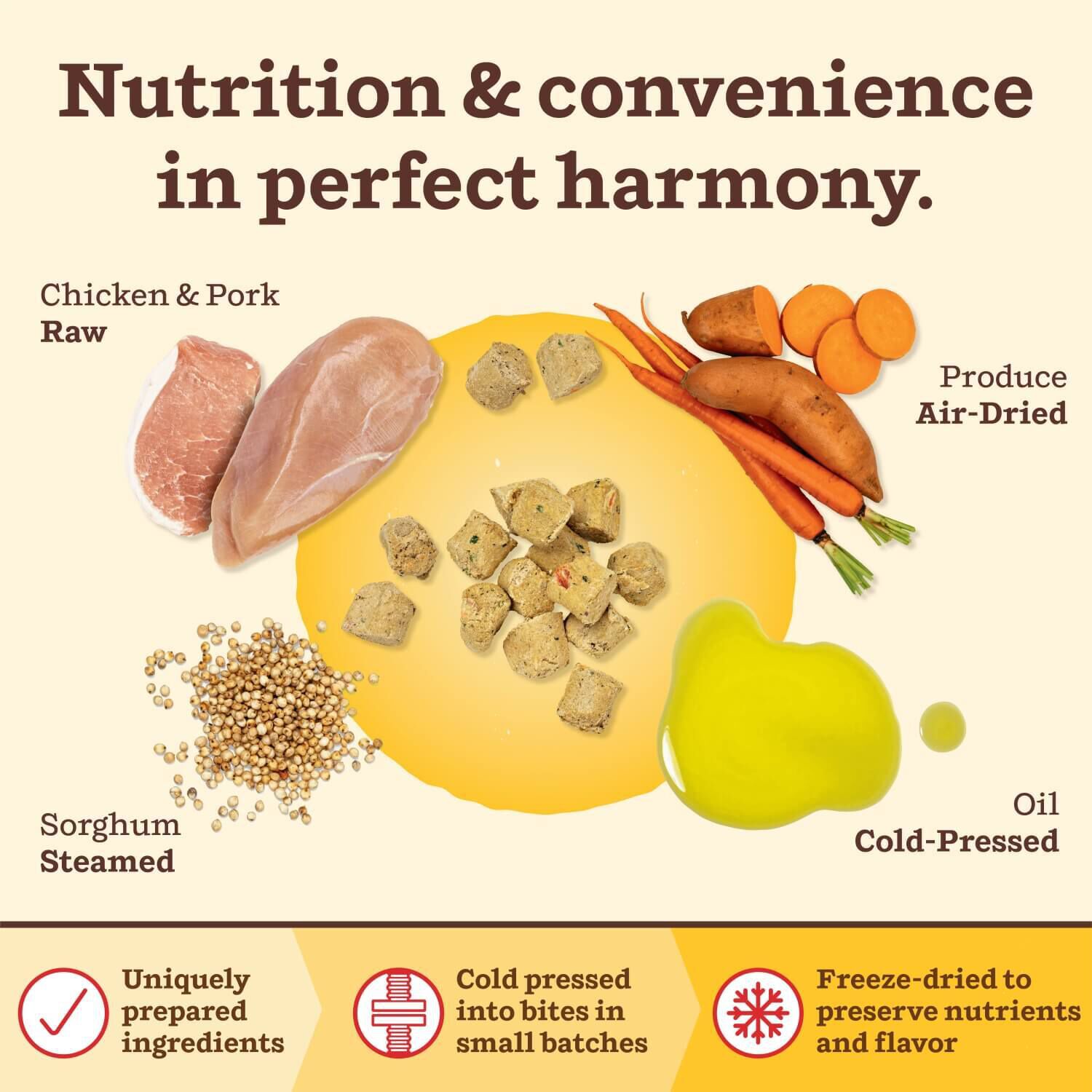 Primal Kibble In The Raw Puppy Recipe Freeze Dried Dog Food, 9-Lb Bag