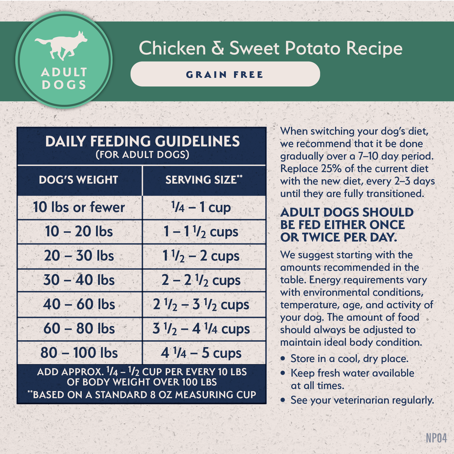 Natural Balance Limited Ingredient Grain-Free Chicken & Sweet Potato Recipe Dry Dog Food, 4-Lb Bag
