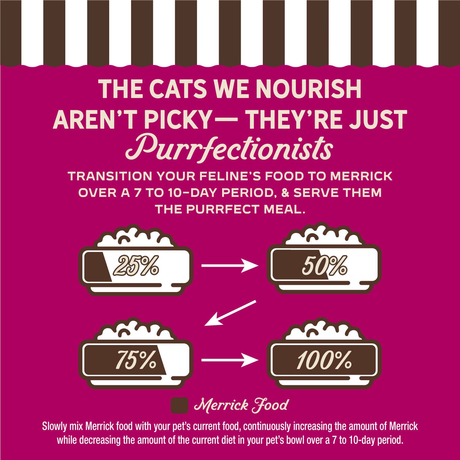 Merrick Purrfect Bistro Simmered Beef, Tomato And Wild Rice Recipe Grilled Wet Adult Cat Food In Gravy, 3 Oz. - 24 Pack