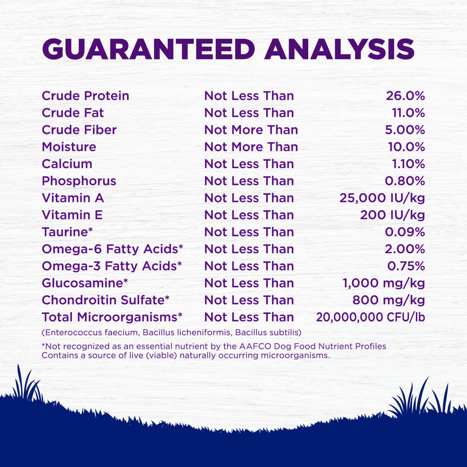 Wellness Complete Health Dry Dog Food, Large Breed, Wholesome Grains, Natural, Chicken & Brown Rice Recipe, 30-Pound Bag