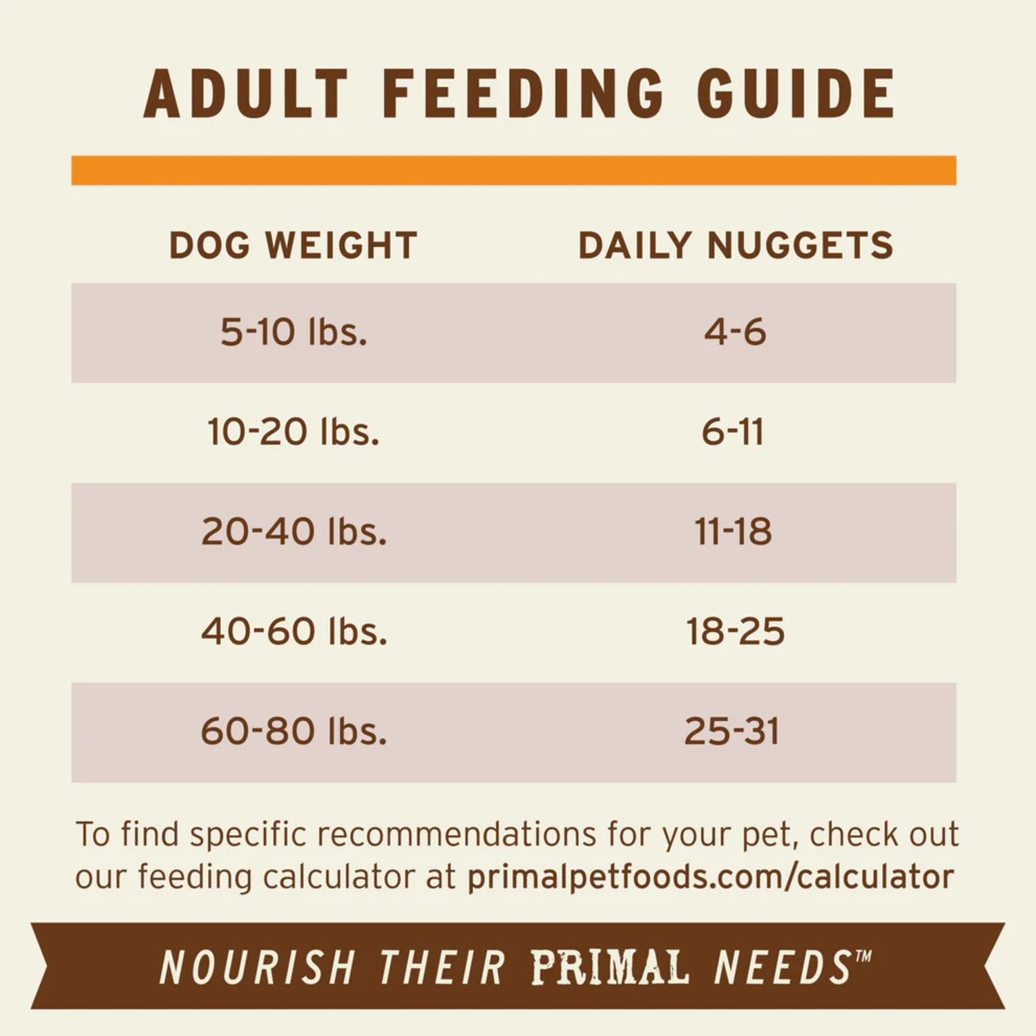 Primal Raw Nuggets Frozen Dog Food, Beef Formula