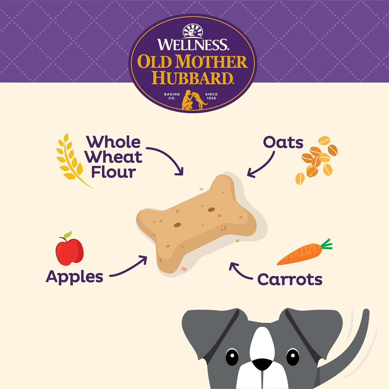 Wellness Old Mother Hubbard Hip & Joint Dog Biscuits, Natural, Training Treats, Chicken, Apples, Oats, And Carrots Flavor, Mini Size Dog Treats, 20 Ounce Bag