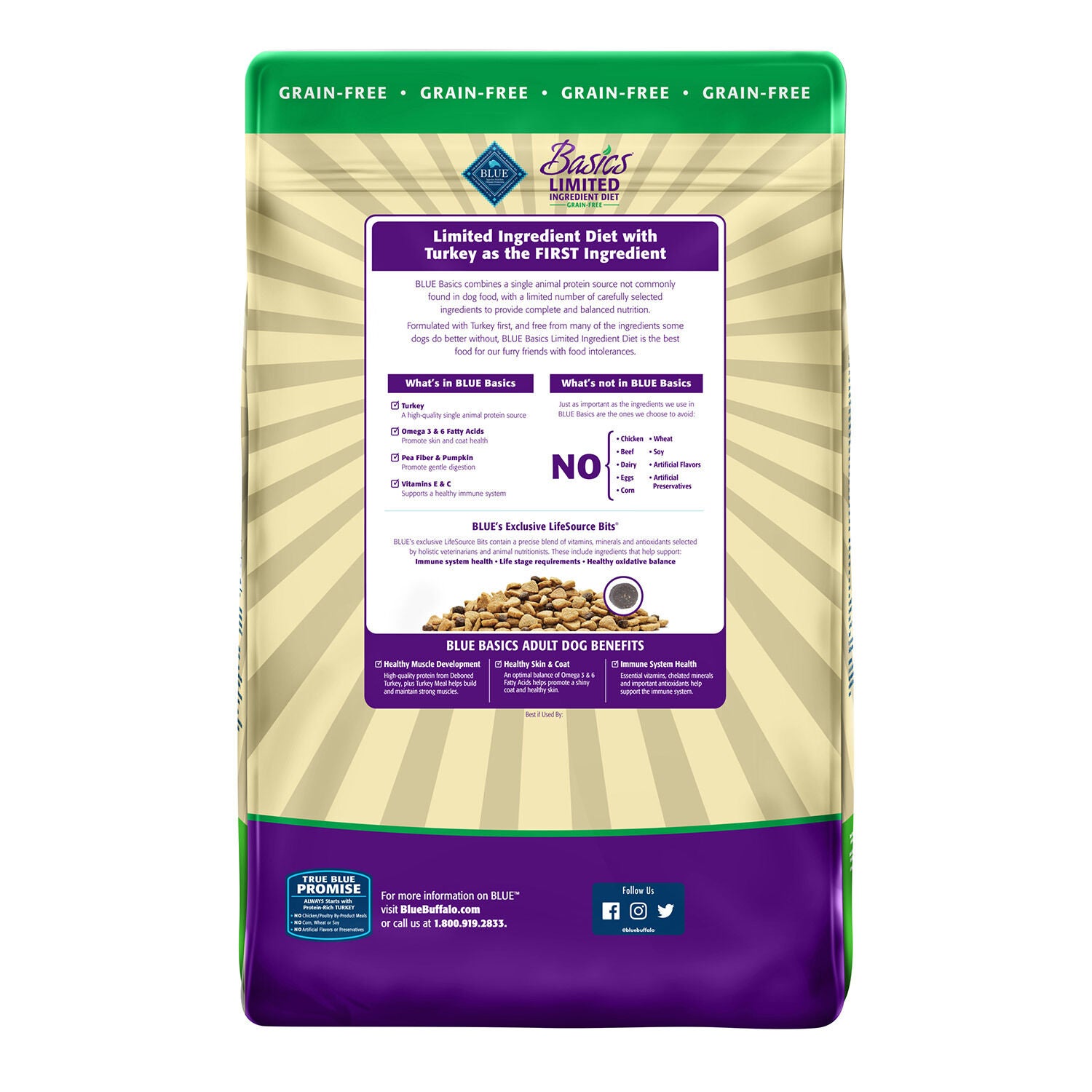 Blue buffalo limited ingredient turkey and potato online