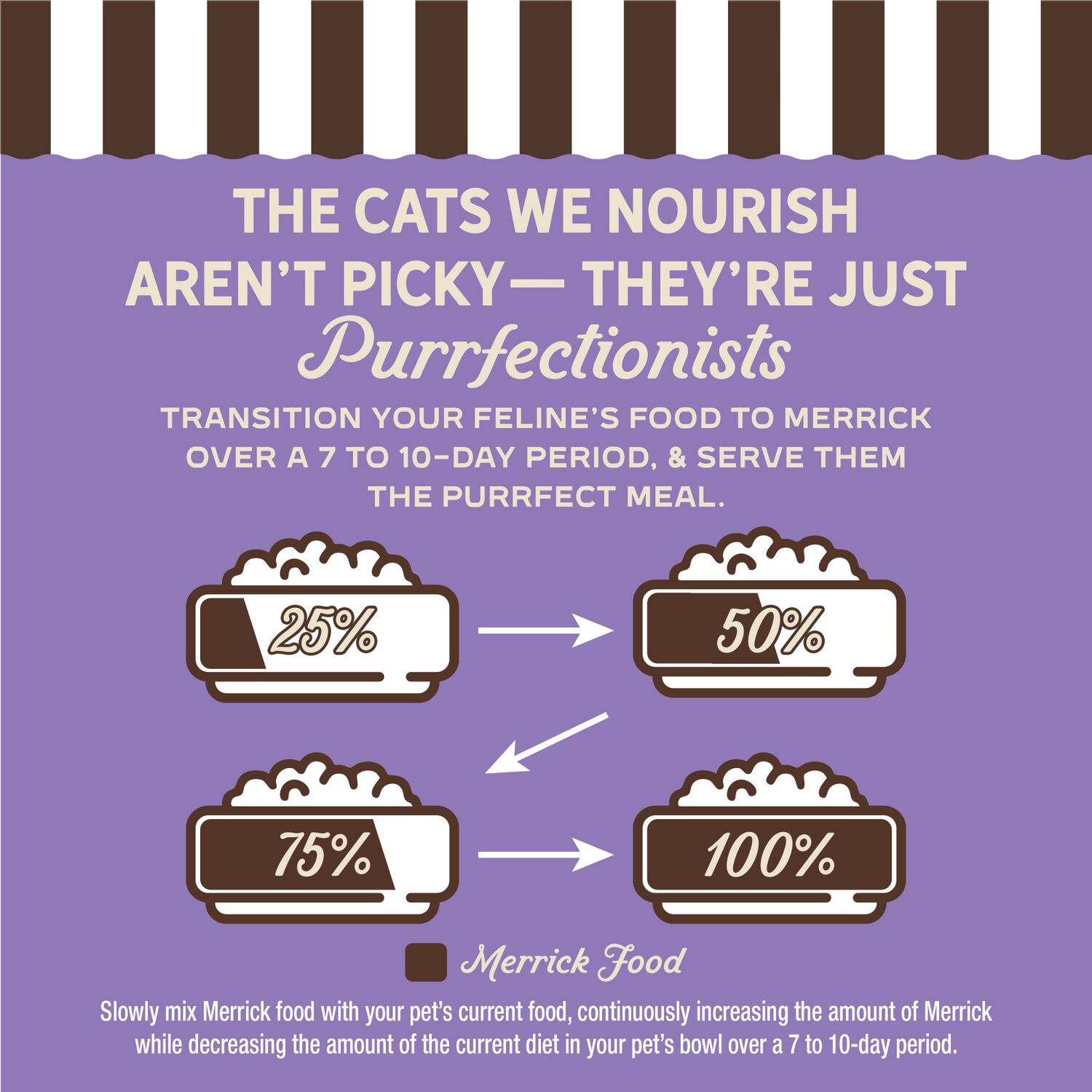 Merrick Purrfect Bistro Grain-Free Wet Cat Food, Rabbit Pate Recipe, 3-Oz Can