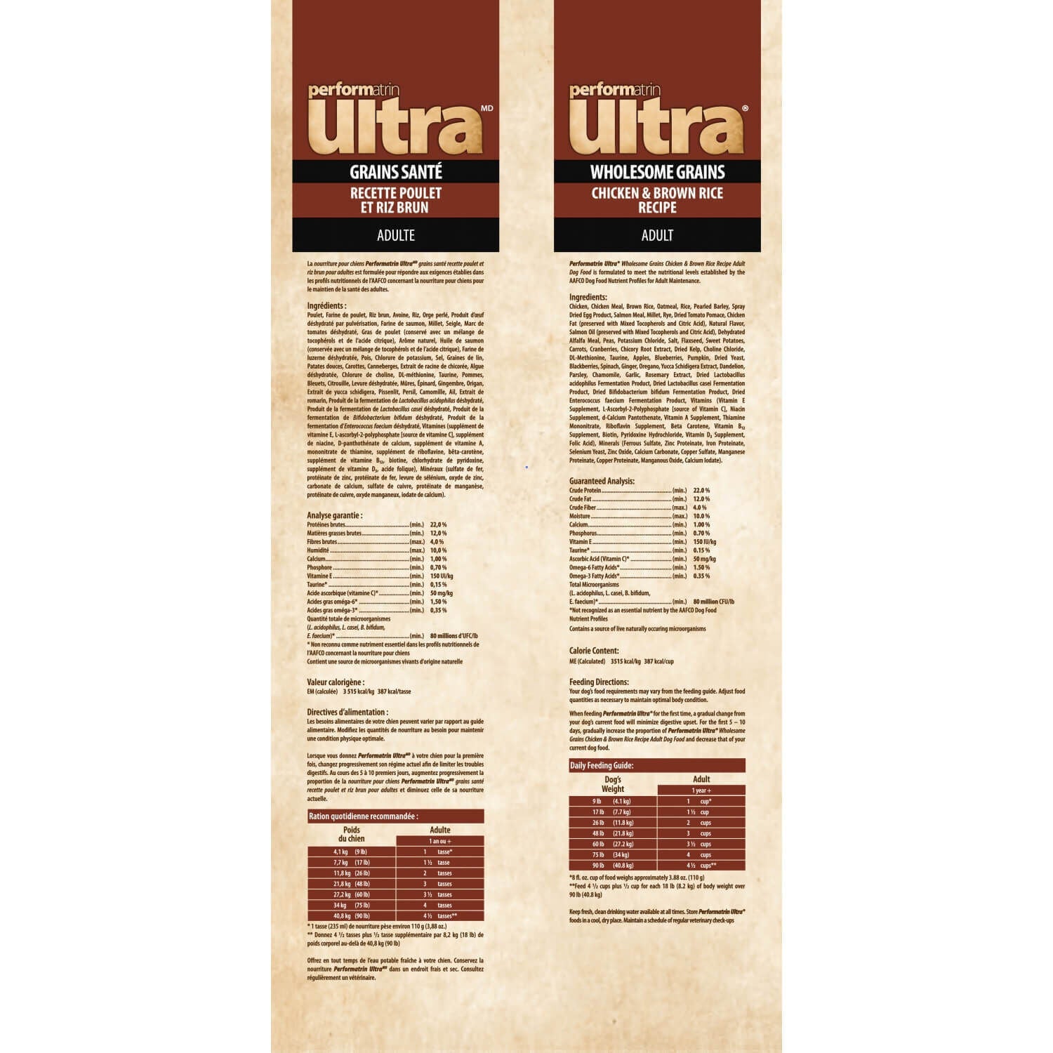 Performatrin Ultra Wholesome Grains Chicken & Brown Rice Adult Dry Dog Food