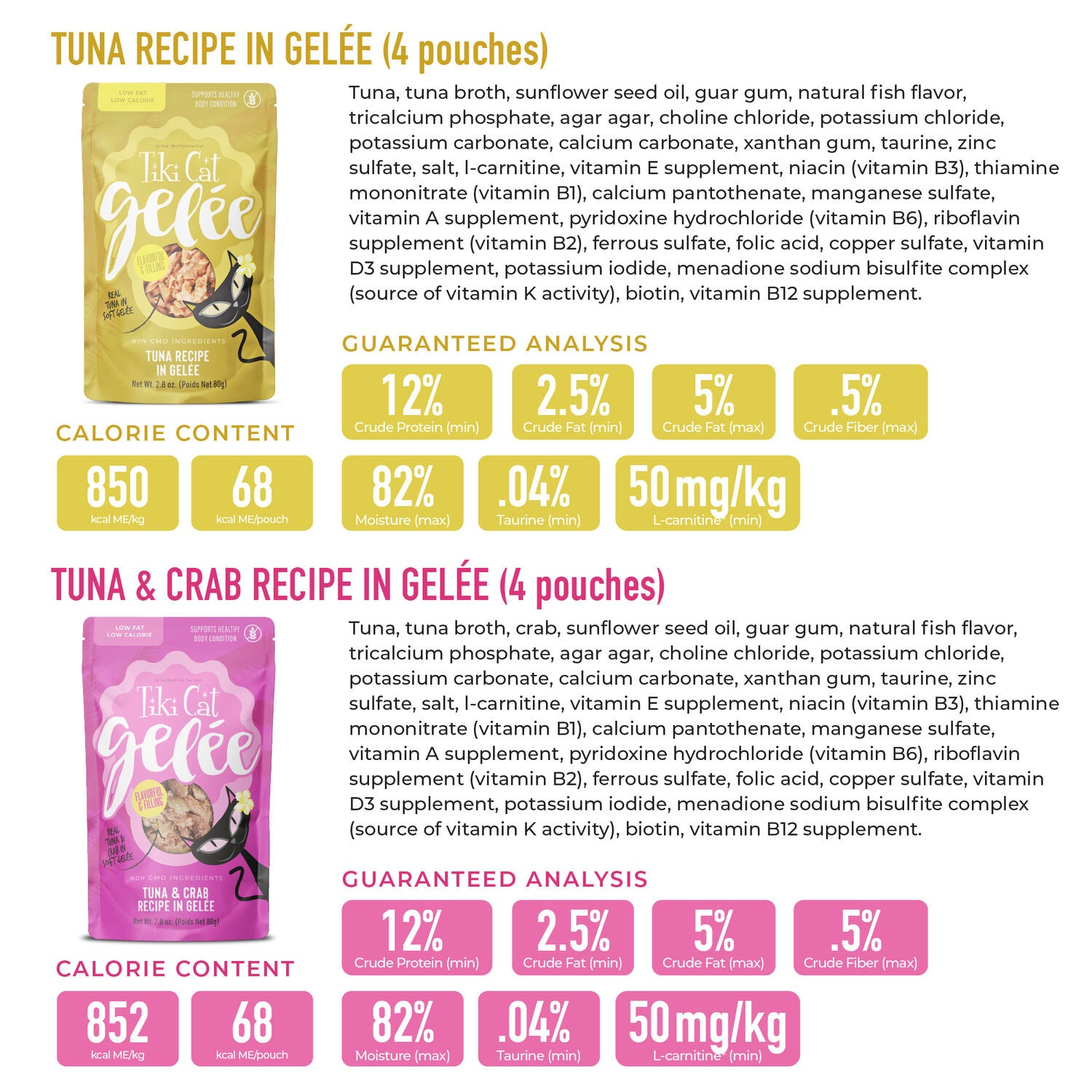 Tiki Cat Gelee Wet Cat Food, Tuna Variety Pack, 2.8 Oz. Pouch (12 Count)