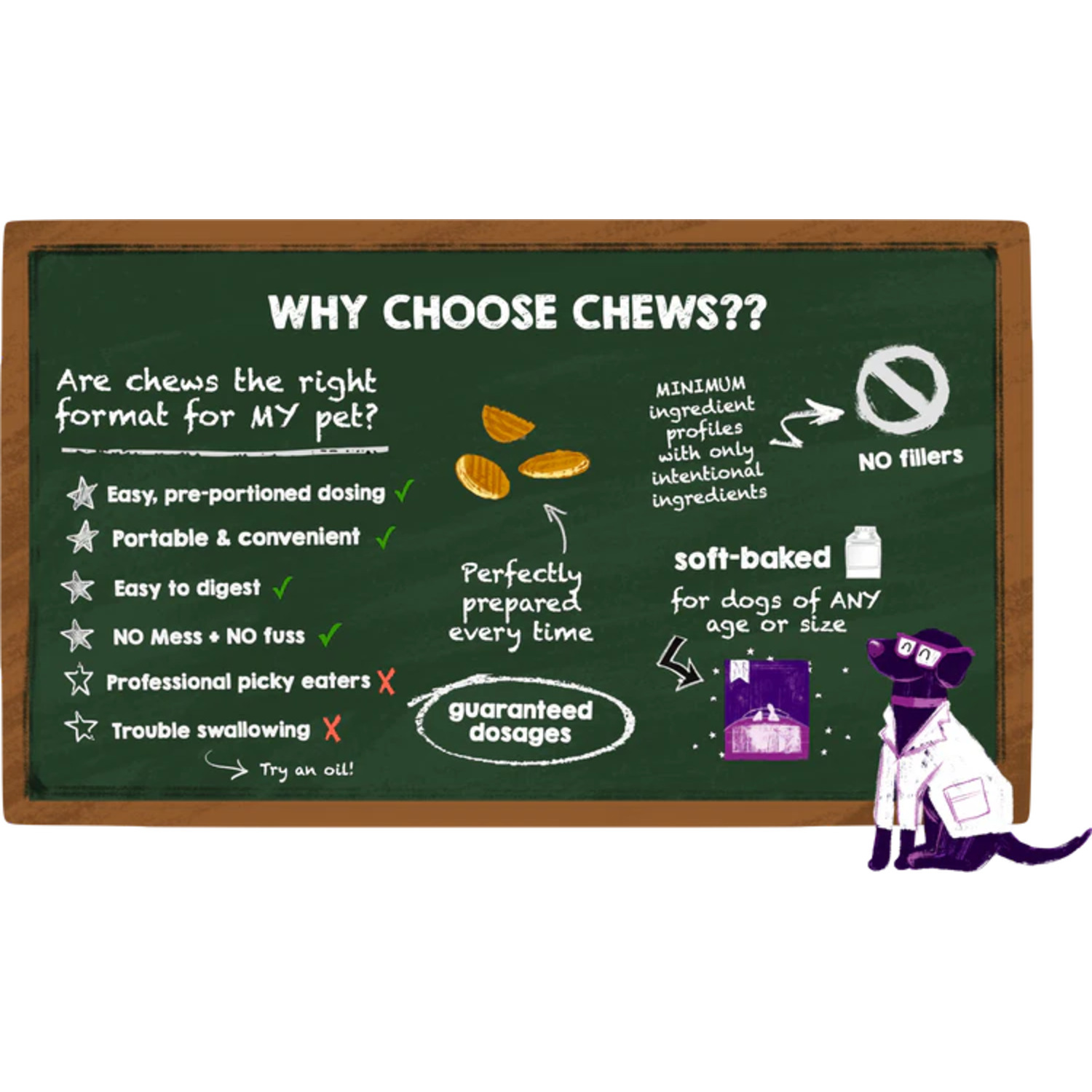 Austin & Kat Bakkos Total Hip & Joint 14Mg Cbd Soft Chews Dog Supplement, 30 Chews