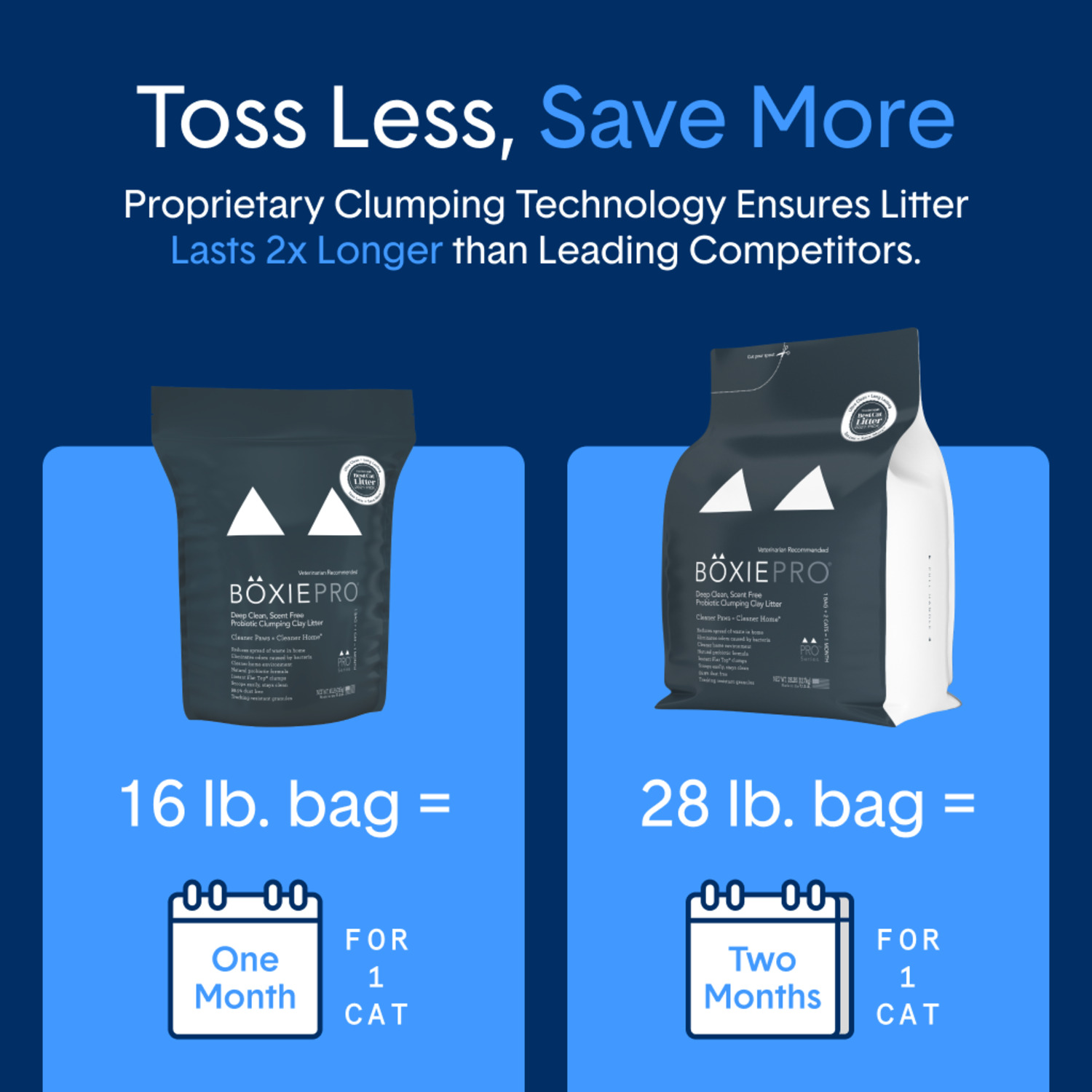 Boxiecat Pro Probiotic Clumping Clay Cat Litter, 40Lb | Pet