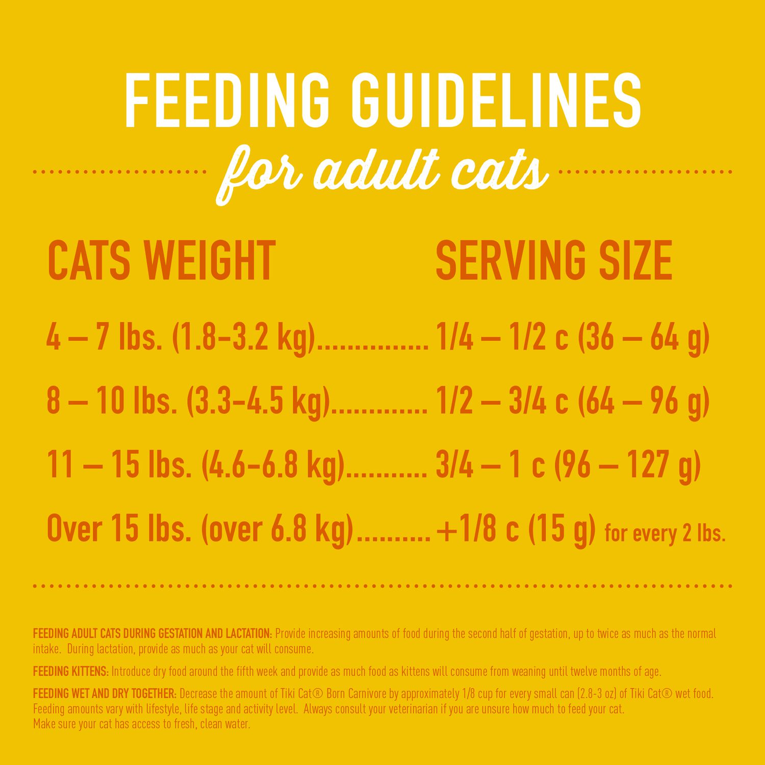 Tiki Cat Born Carnivore High Protein Dry Cat Food, Deboned Chicken & Egg, 2.8-Lb Bag