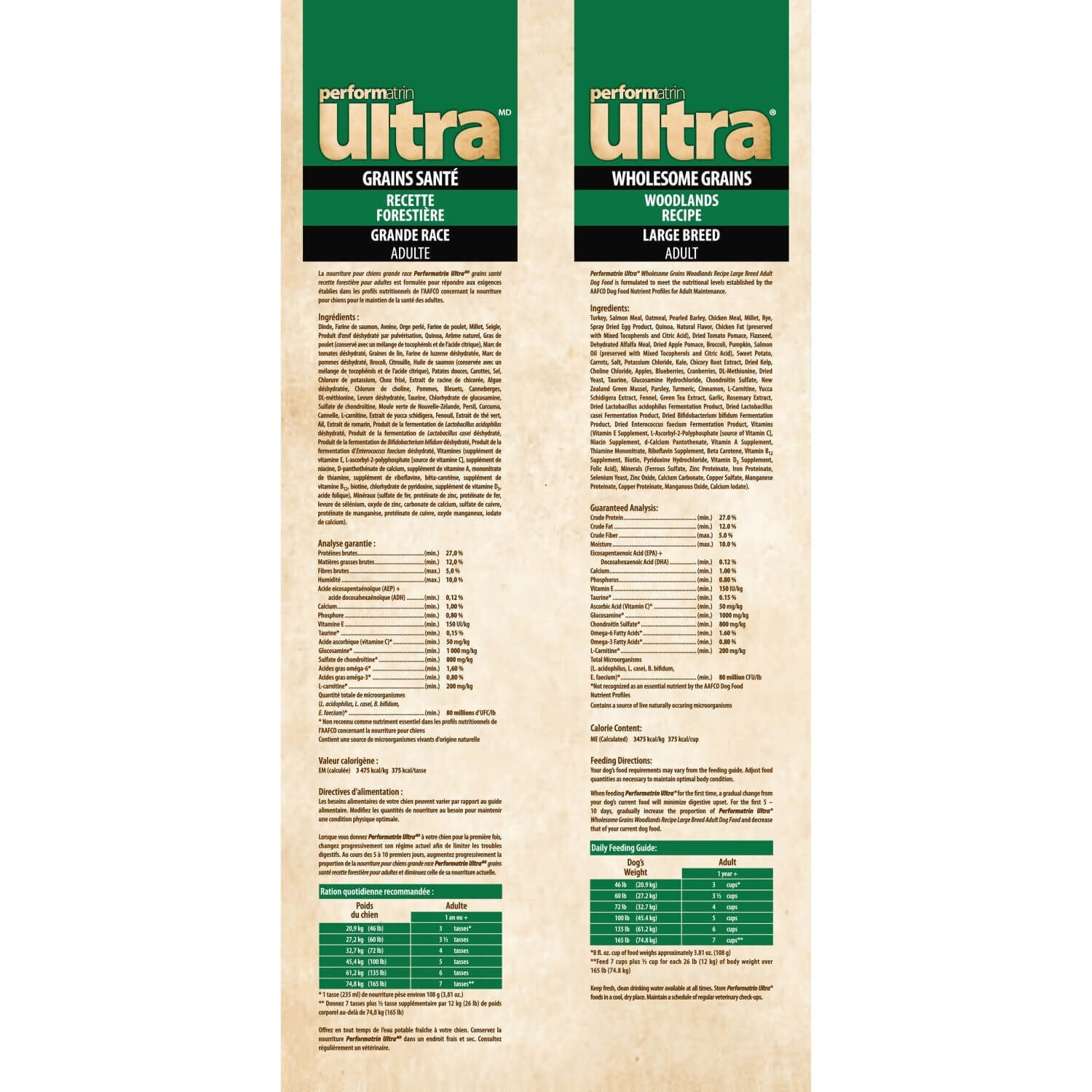 Performatrin Ultra Wholesome Grains Woodlands Large Breed Adult Dry Dog Food