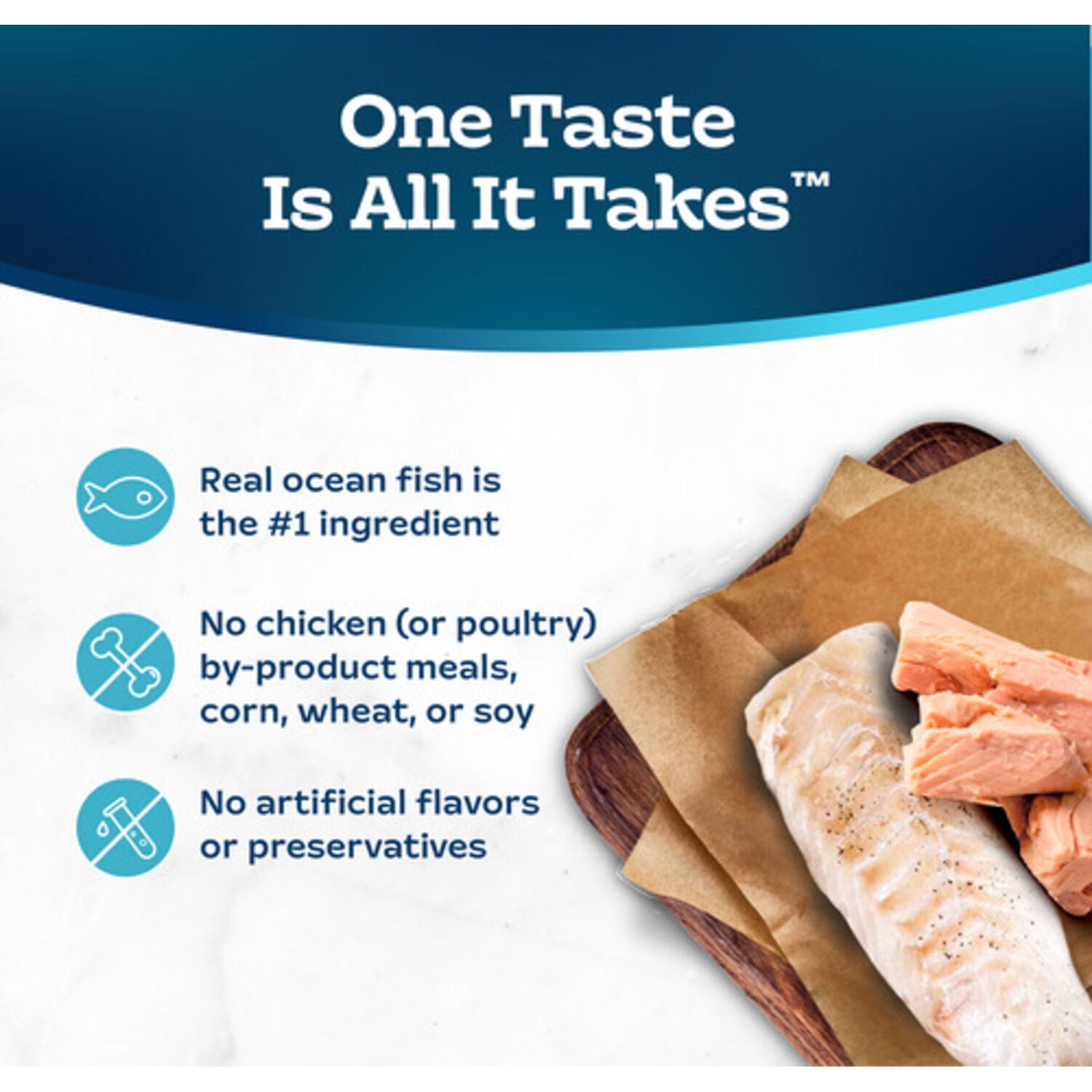 Blue Buffalo Tastefuls Ocean Fish & Tuna Entr&eacute;e Pate Wet Cat Food, 3-Oz.