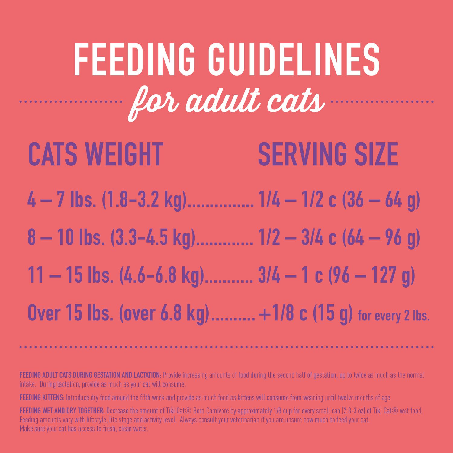 Tiki Cat Born Carnivore High Protein Dry Cat Food, Chicken, Herring & Salmon Meal, 5.6-Lb Bag