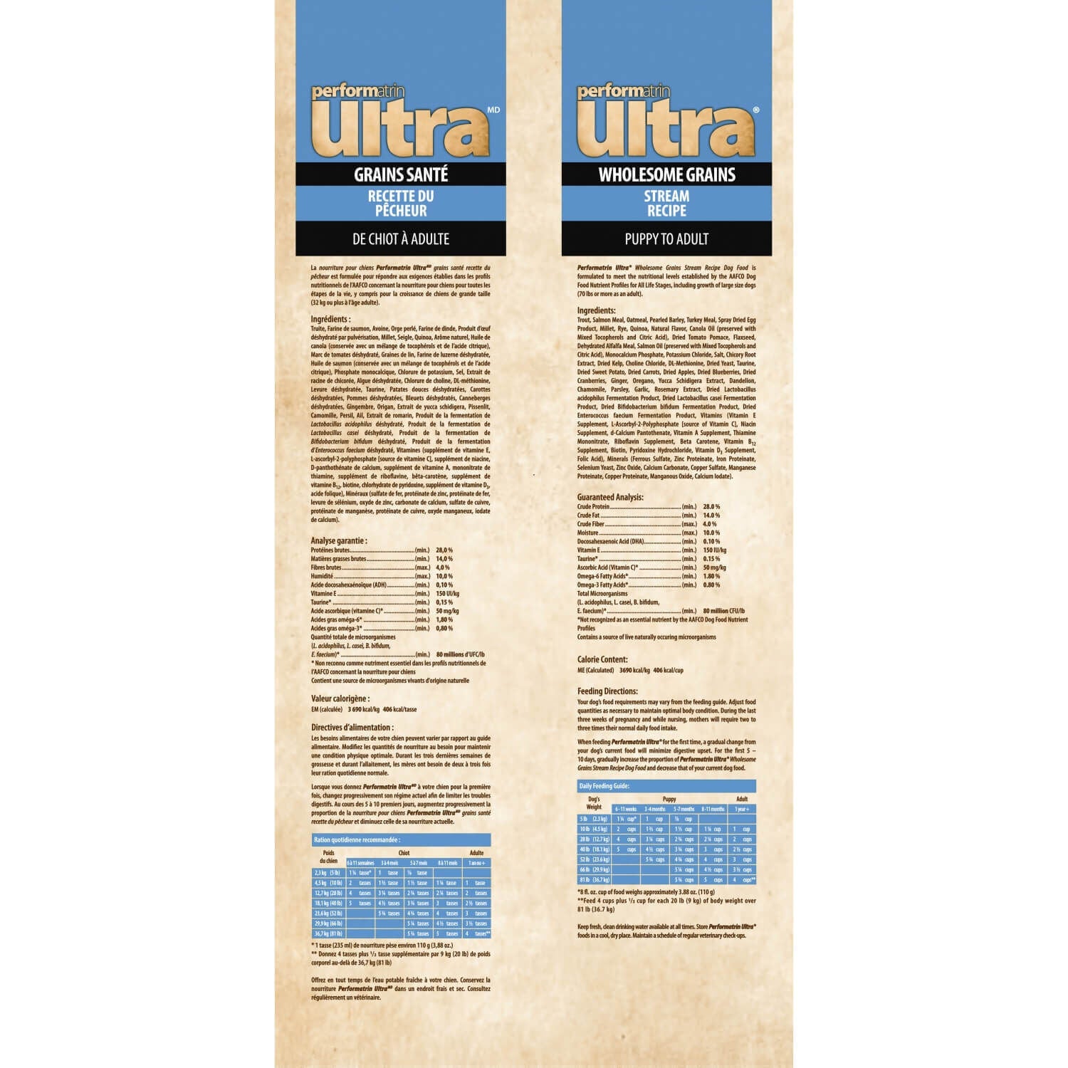 Performatrin Ultra Wholesome Grains Stream Dry Dog Food