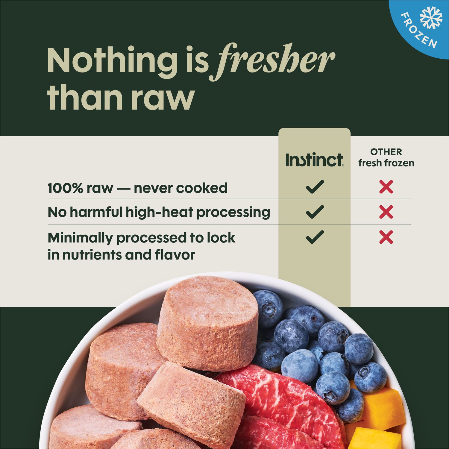 Instinct Freshraw Beef Medallions Frozen Dog Food, 3-Lb Bag