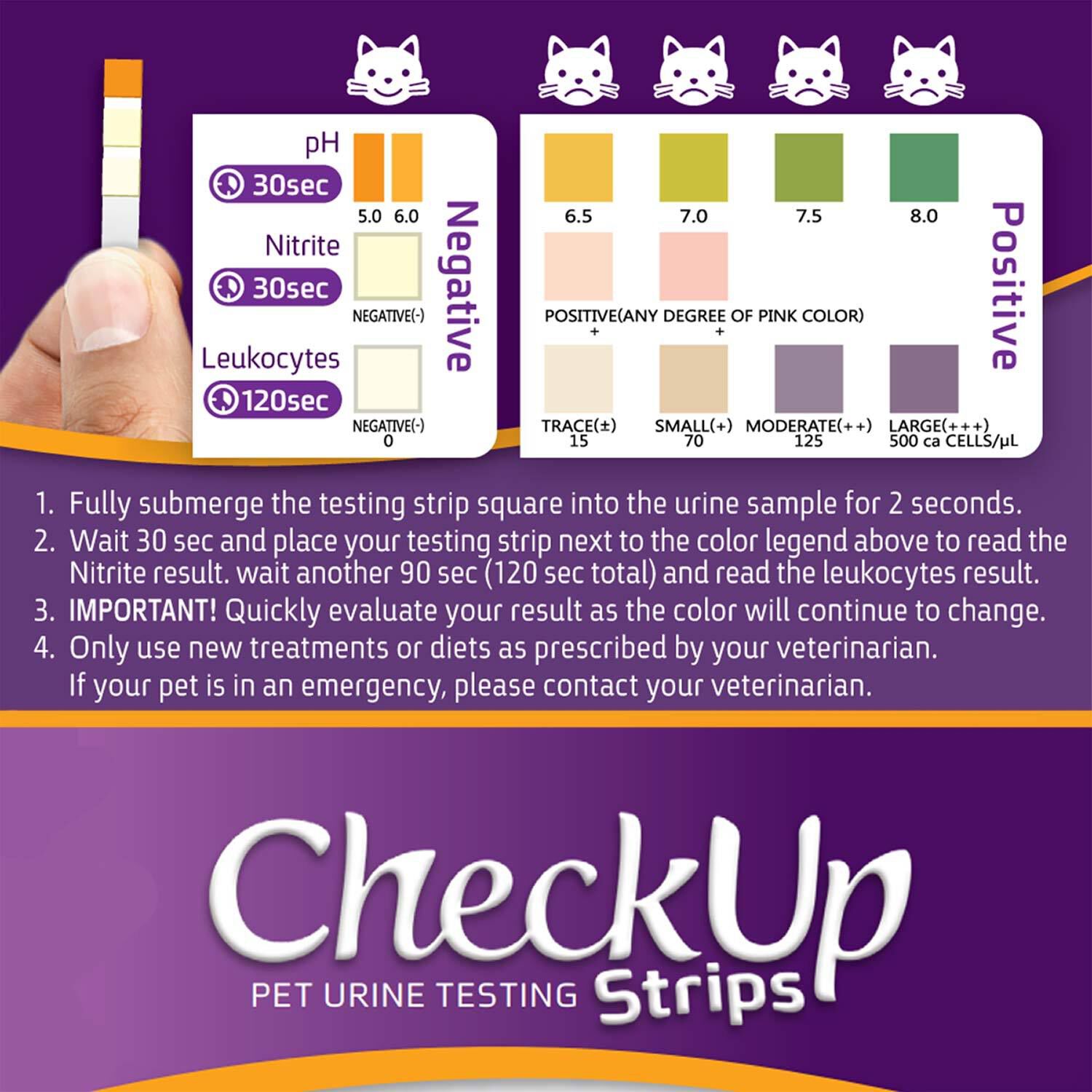 Check Up Dog Cat Urine Testing Strips For Detection Of Uti, Nitrite