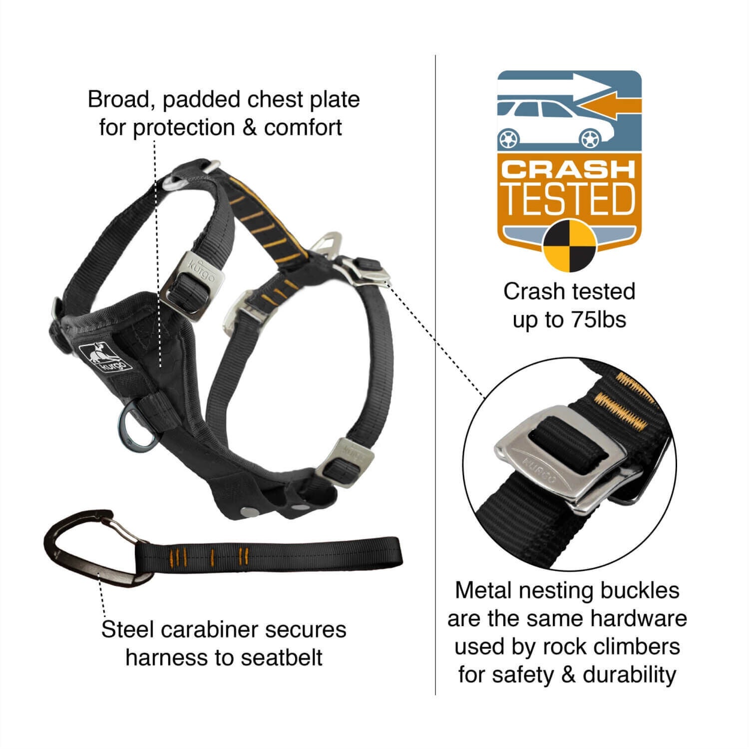 Kurgo Tru-Fit Smart Harness, Enhanced Strength, Black