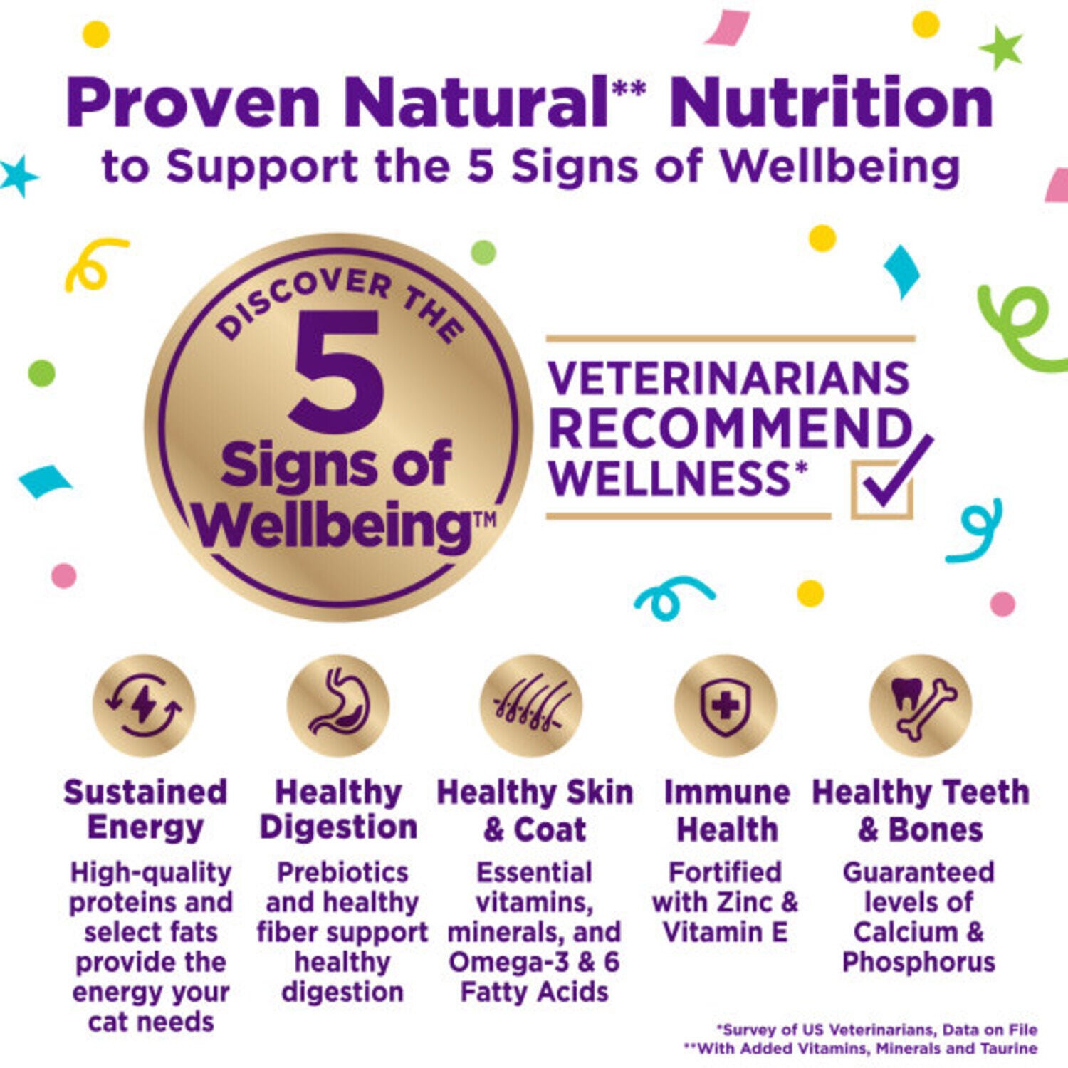 Wellness Appetizing Entr&eacute;es Flaked Adult Wet Cat Food, Natural, Protein-Rich, Grain-Free, 2.8-Ounce Pouch, Tuna & Cod Recipe