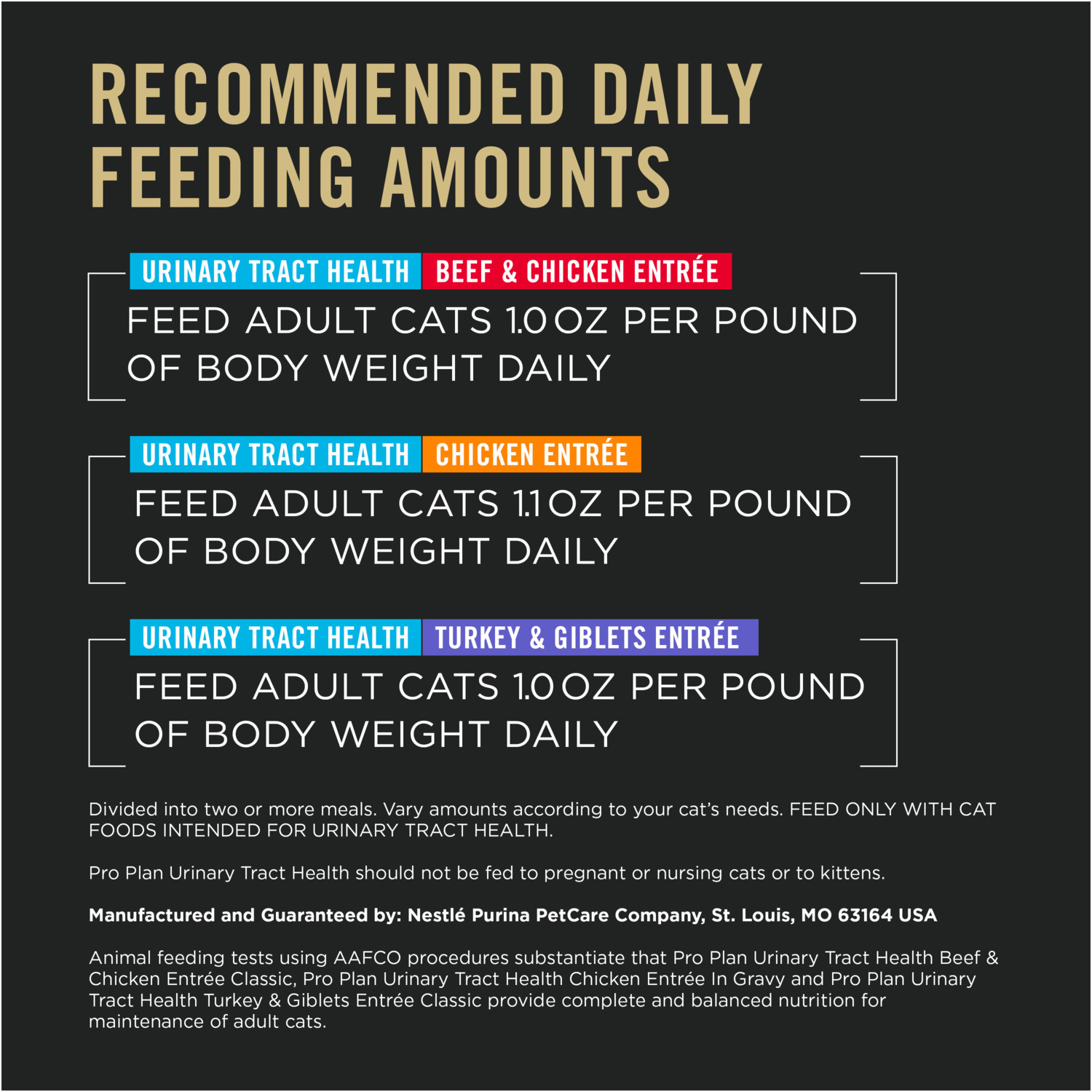 Purina Pro Plan Urinary Tract Health Variety Pack Wet Cat Food, 12 - 3-Oz Can