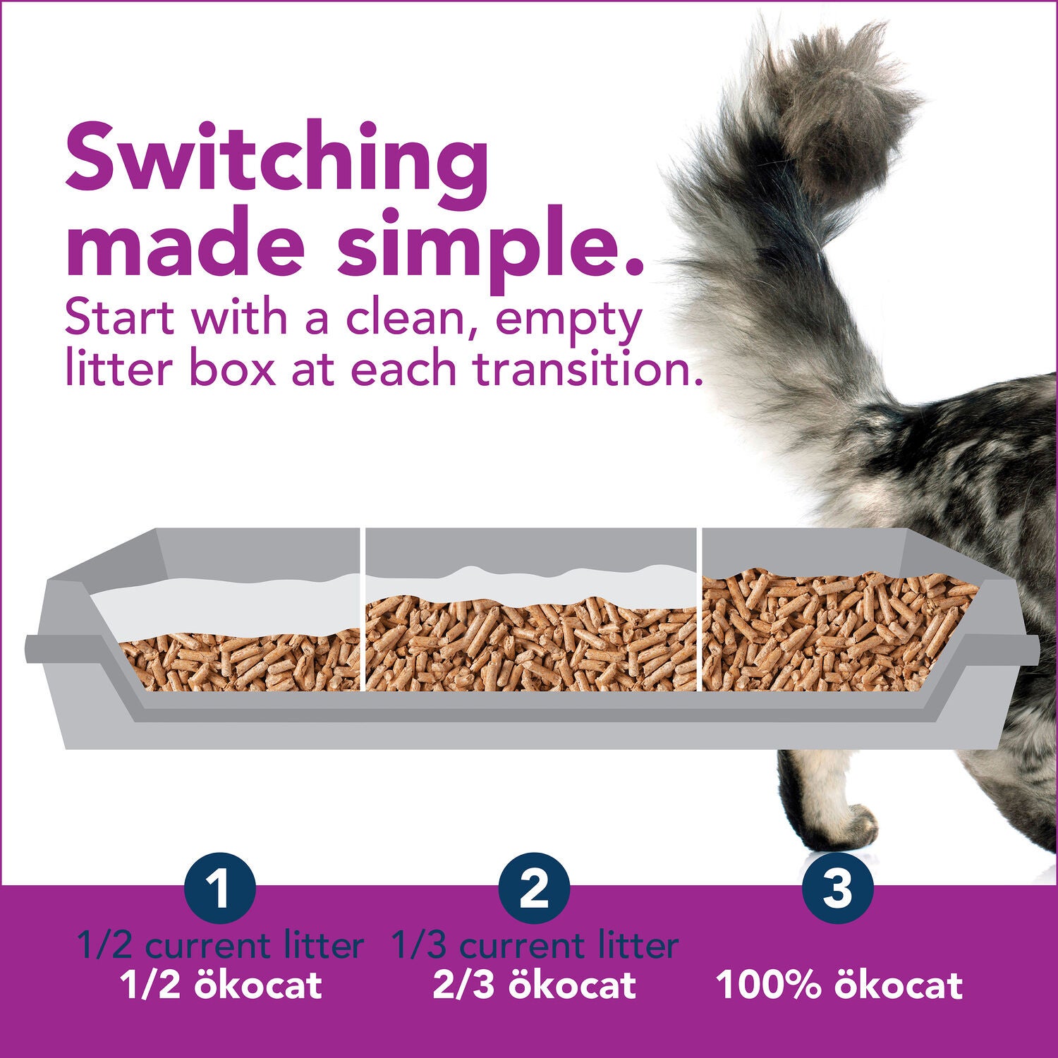 Okocat Low Tracking Clumping Wood Cat Litter