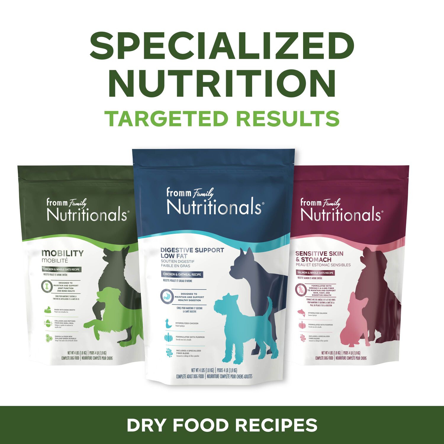 Fromm Nutritionals Sensitive Skin & Stomach Supplement Pate Wet Dog Food, 13-Oz Can