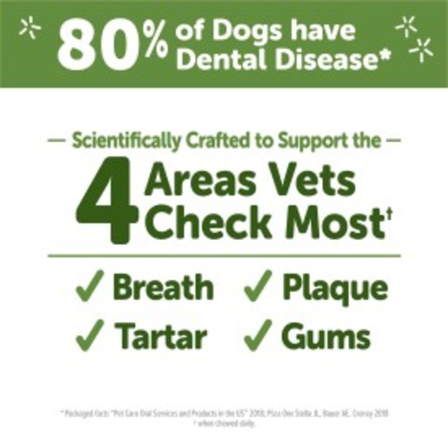 Whimzees Alligator Natural Grain Free Dental Chews For Dogs, Medium, 12 Count