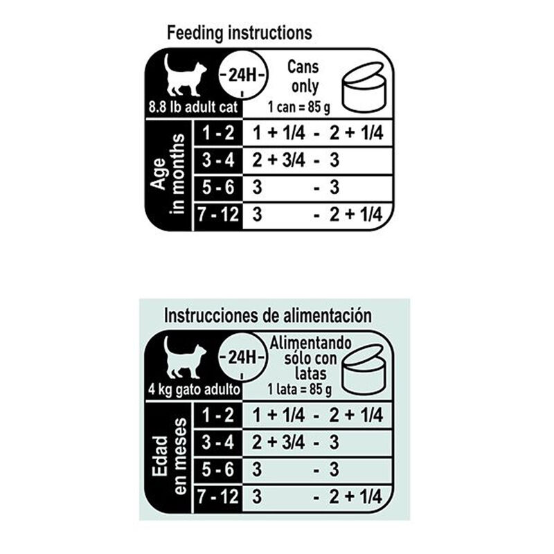 Feline Health Nutrition Kitten Instinctive Thin Slices In Gravy Cat Food image number 2