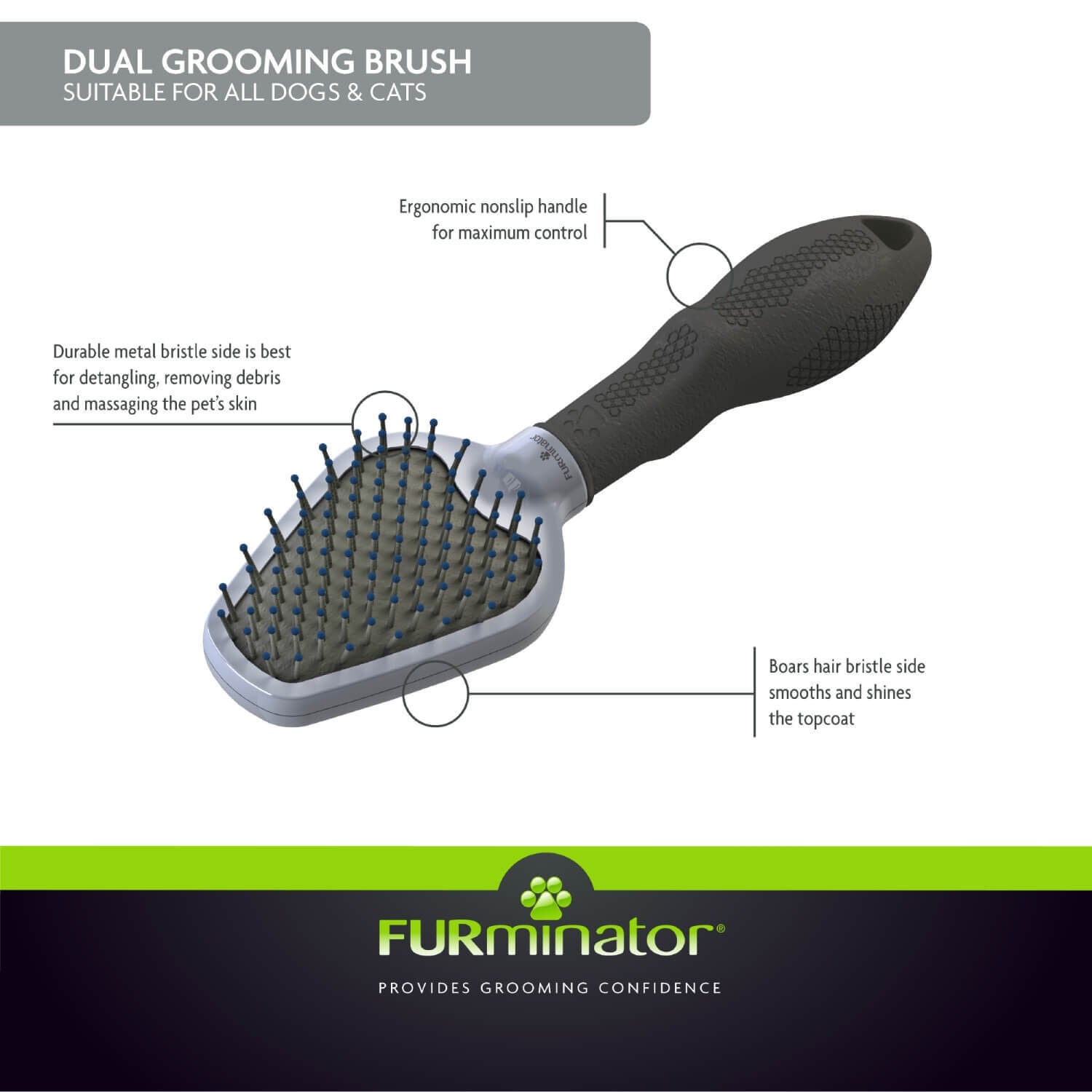 Furminator Dual Grooming Brush For Dogs & Cats, Black & Grey