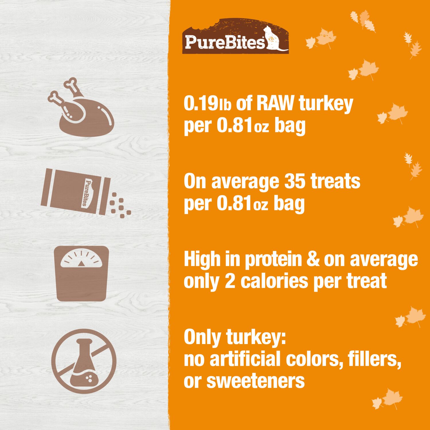 Purebites Fall Freeze-Dried Turkey High-Protein Cat Treats, 0.81-Oz Bag