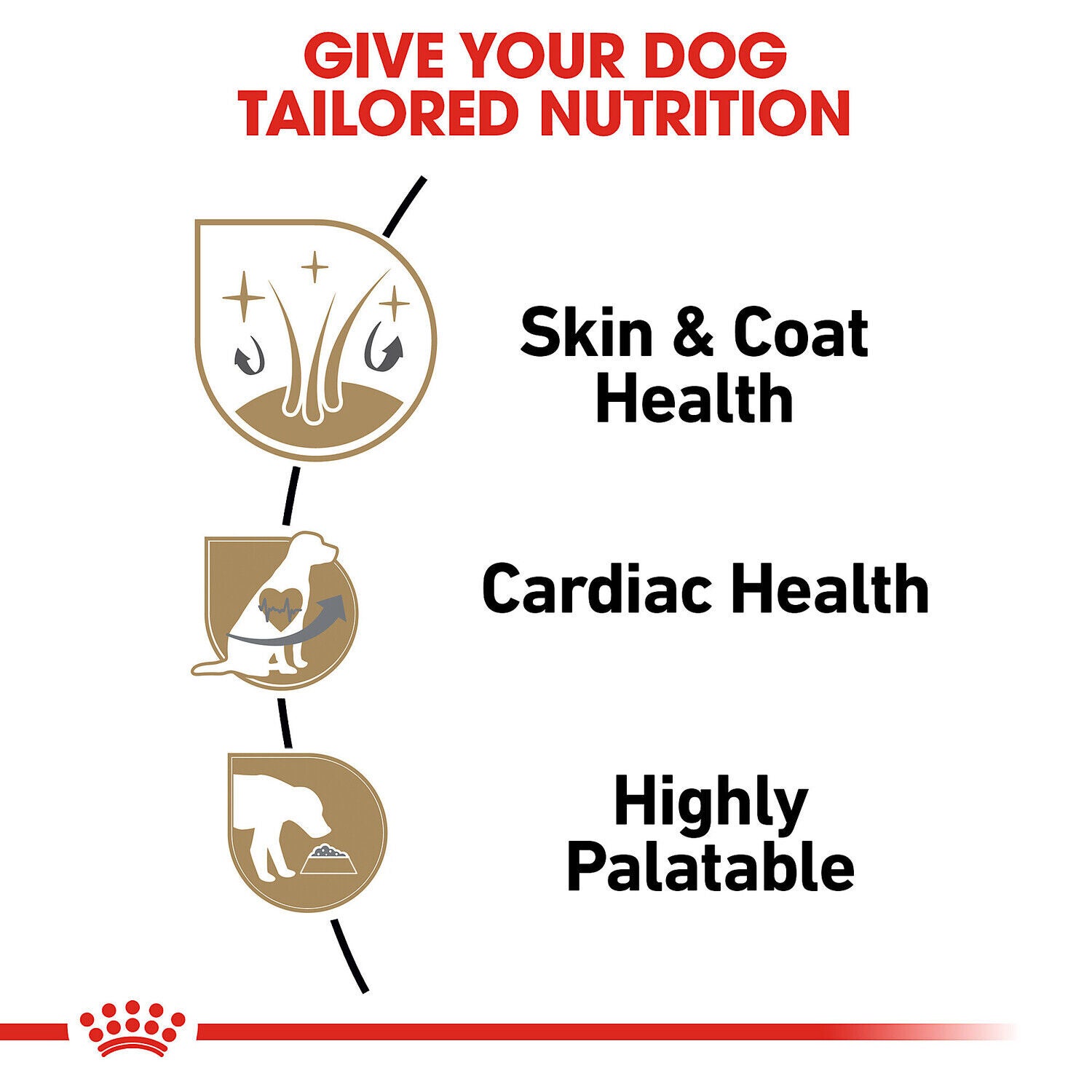 Royal Canin Breed Health Nutrition&reg; Shih Tzu Loaf In Sauce Wet Dog Food, 3Oz - 6 Pack